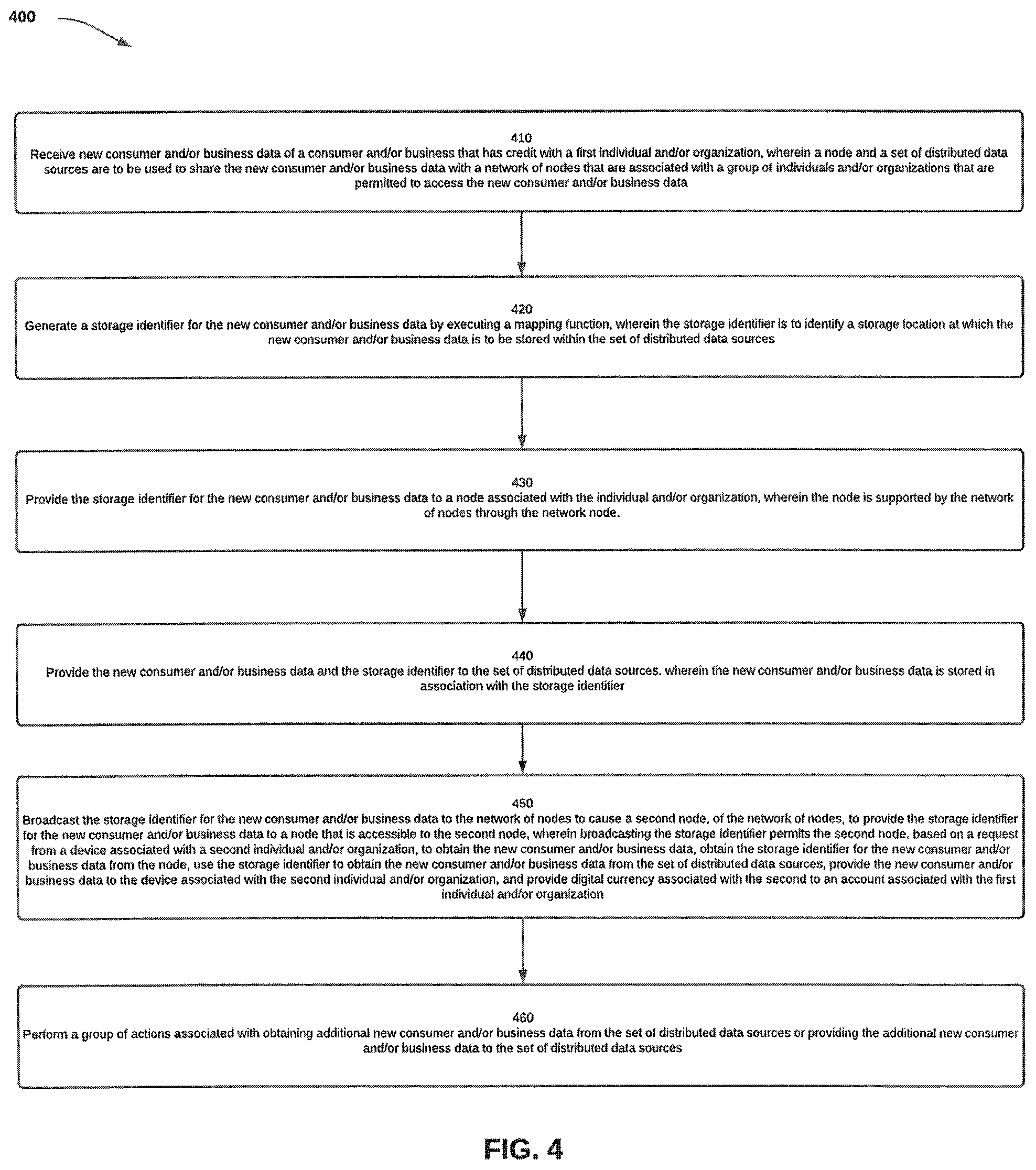 Patent US12307515 Figure 8 – Secure decentralized system and method
