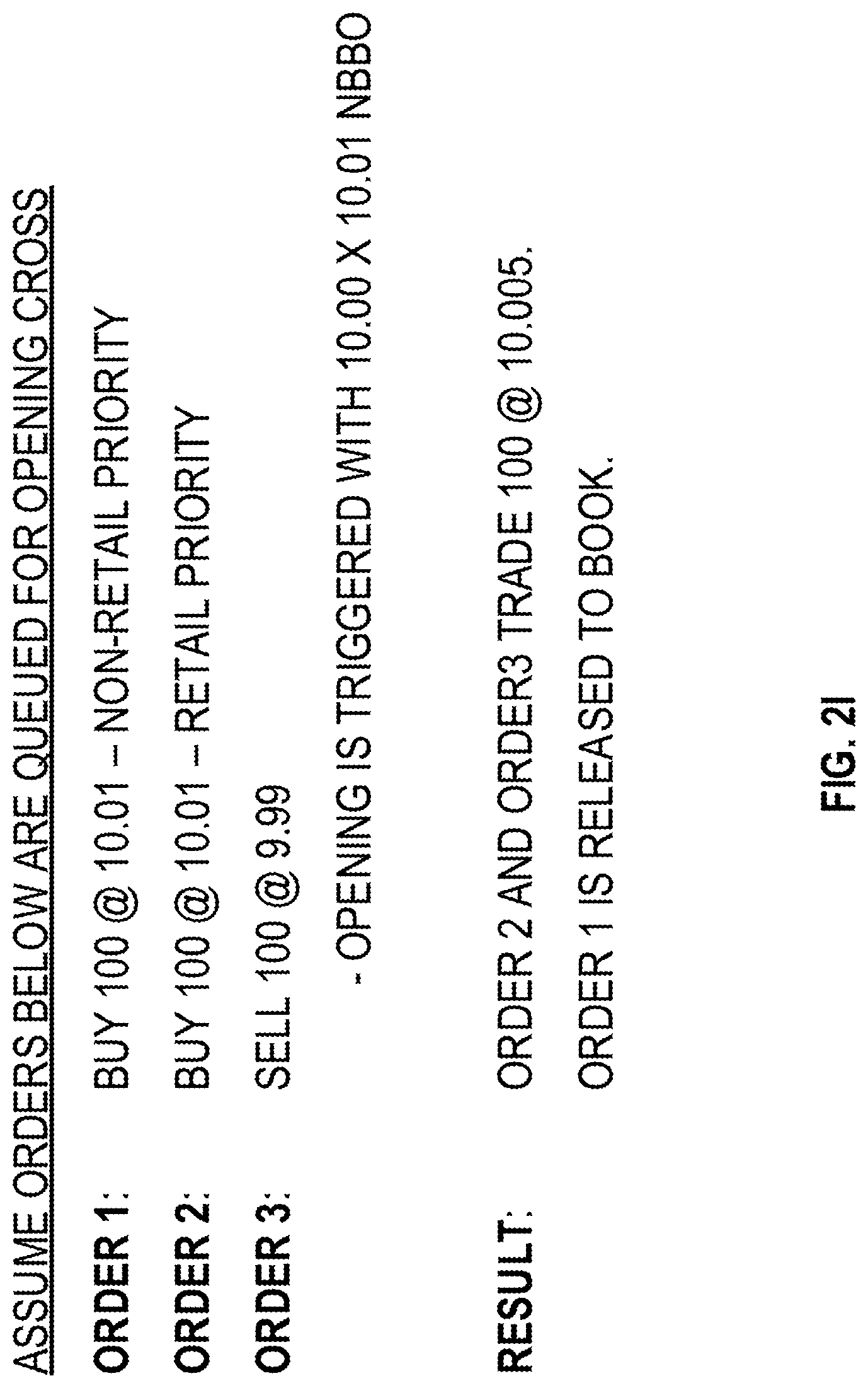 Patent US12307516 Figure 10 – Exchange order prioritization