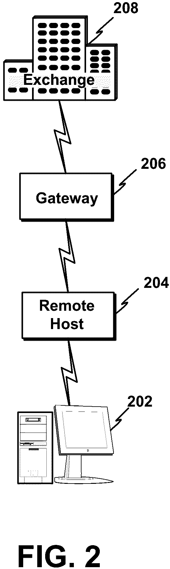 Patent US12307518 Figure 2 – System and method for chart based order entry