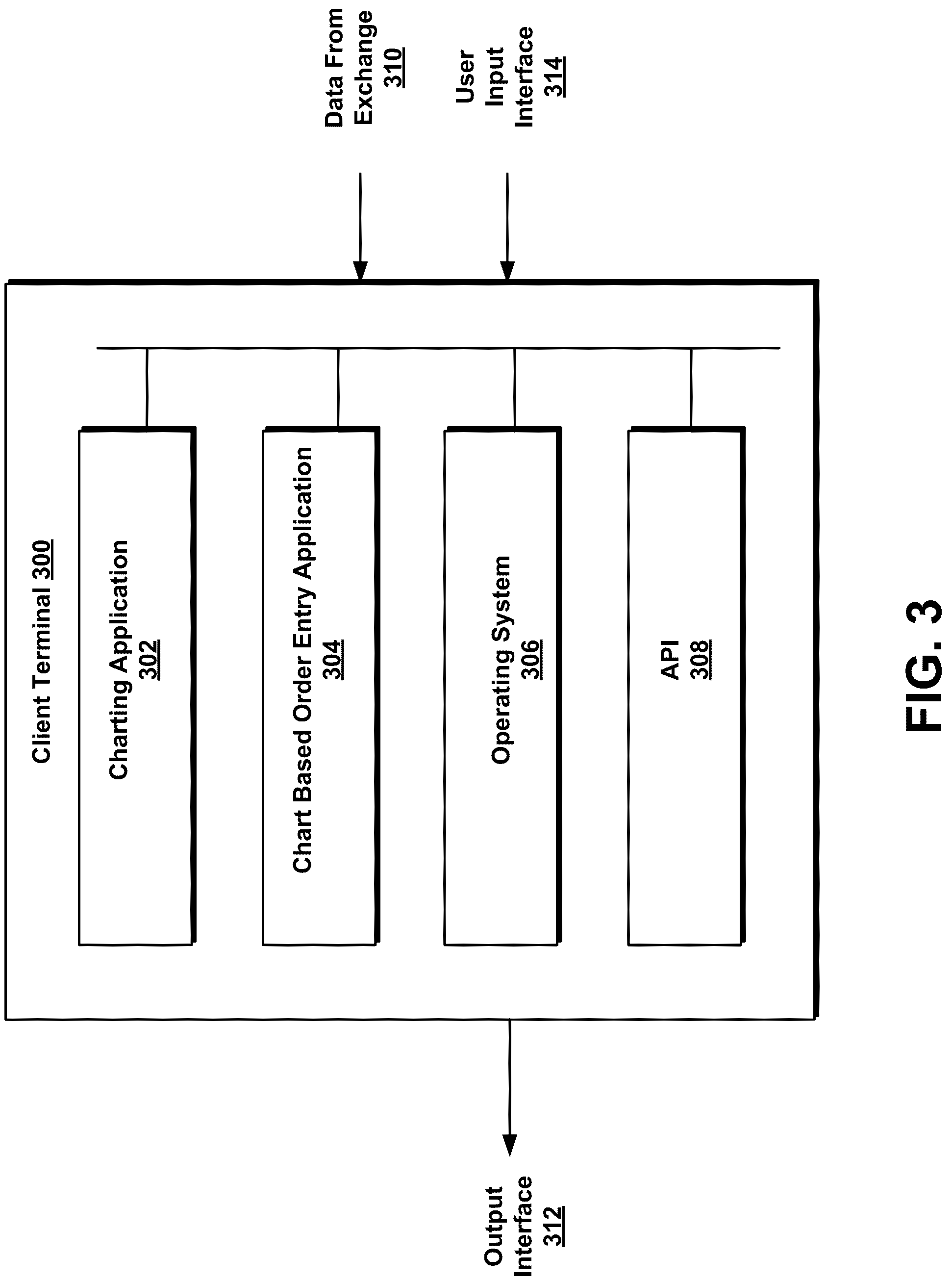 Patent US12307518 Figure 3 – System and method for chart based order entry