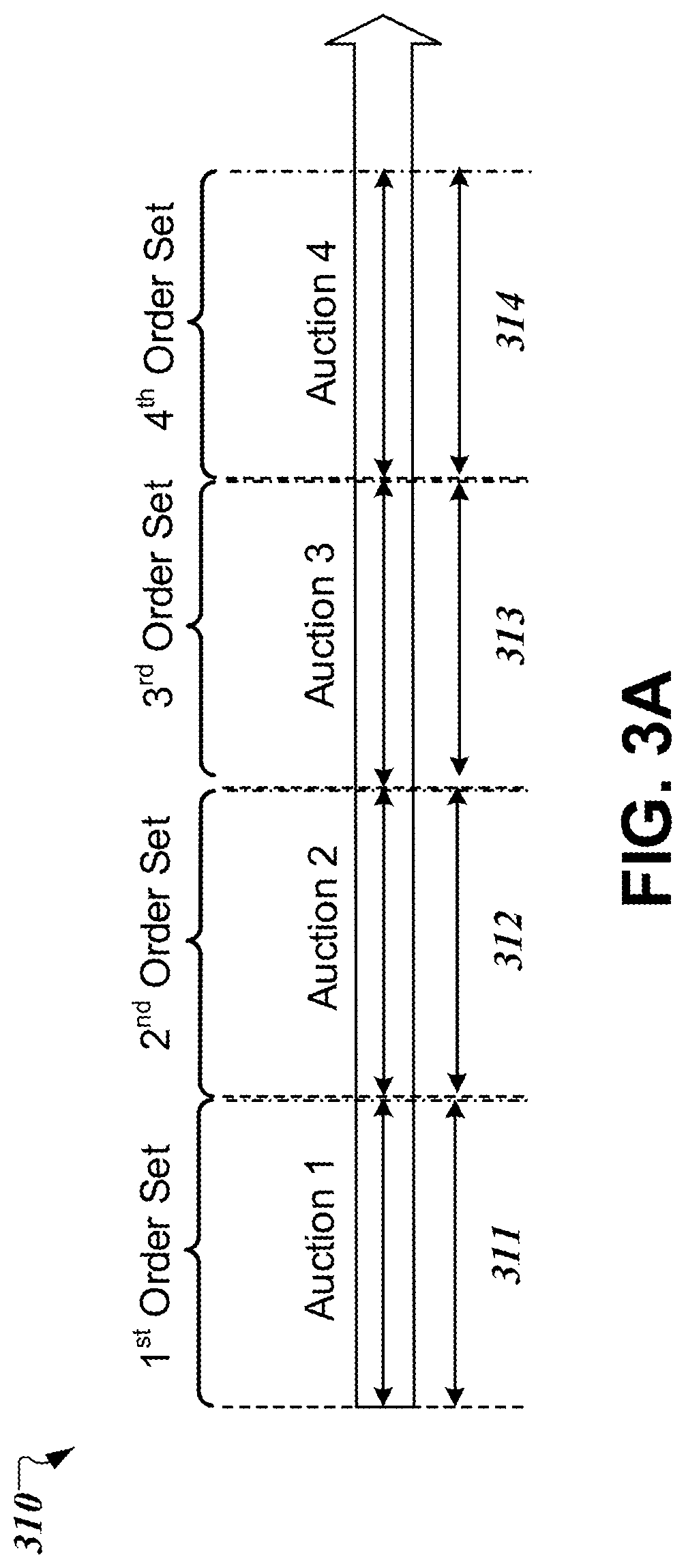Patent US12307519 Figure 3 – On-demand auction