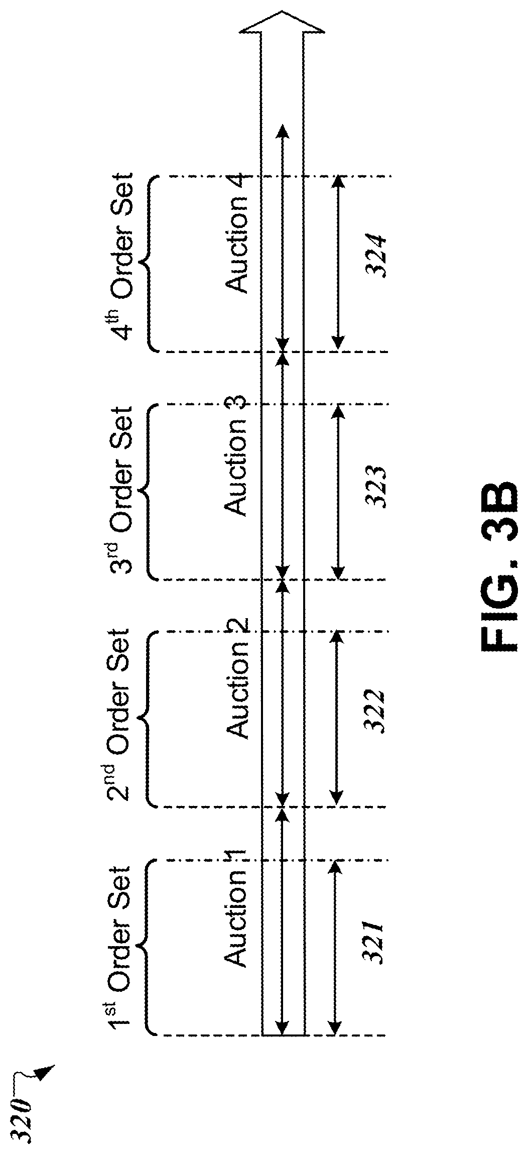 Patent US12307519 Figure 4 – On-demand auction