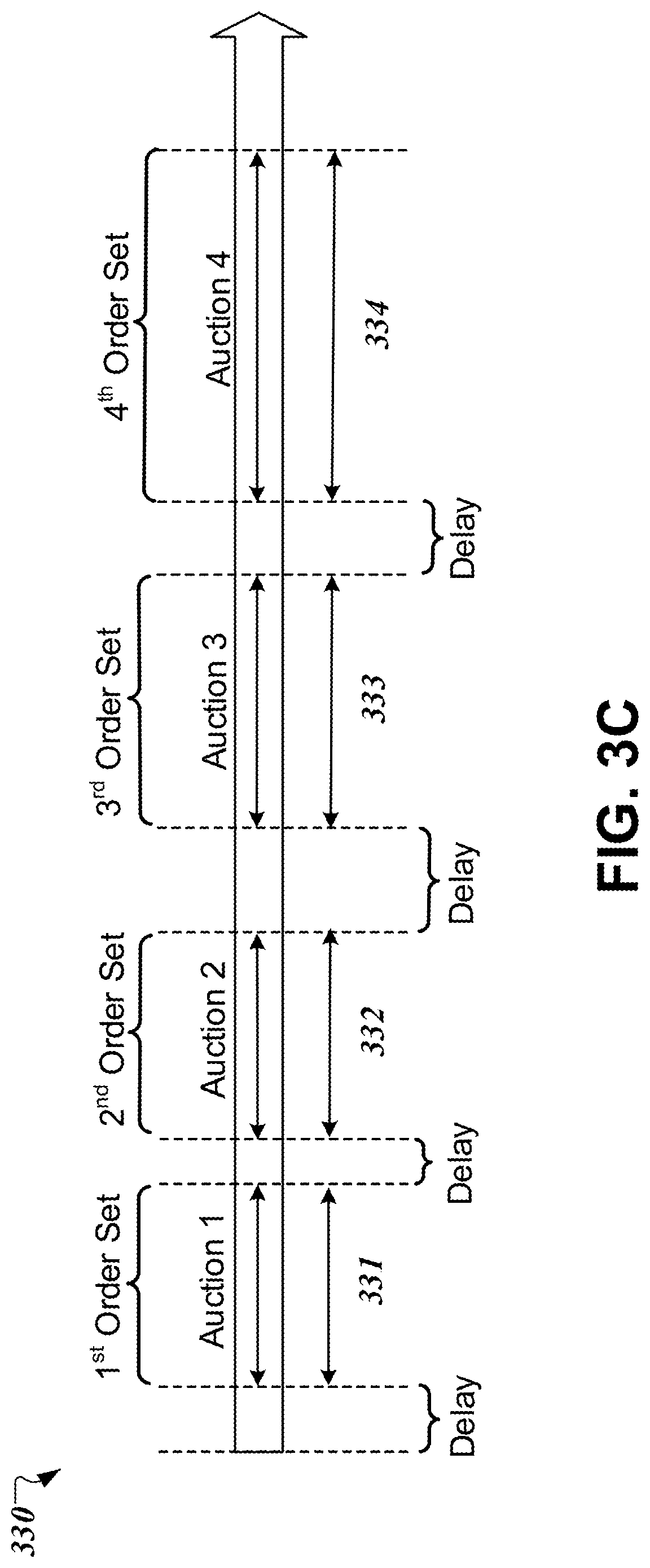 Patent US12307519 Figure 5 – On-demand auction