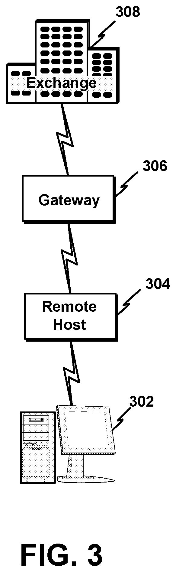 Patent US12307521 Figure 3 – System and method for communicating with an electronic exchange in an electronic trading environment