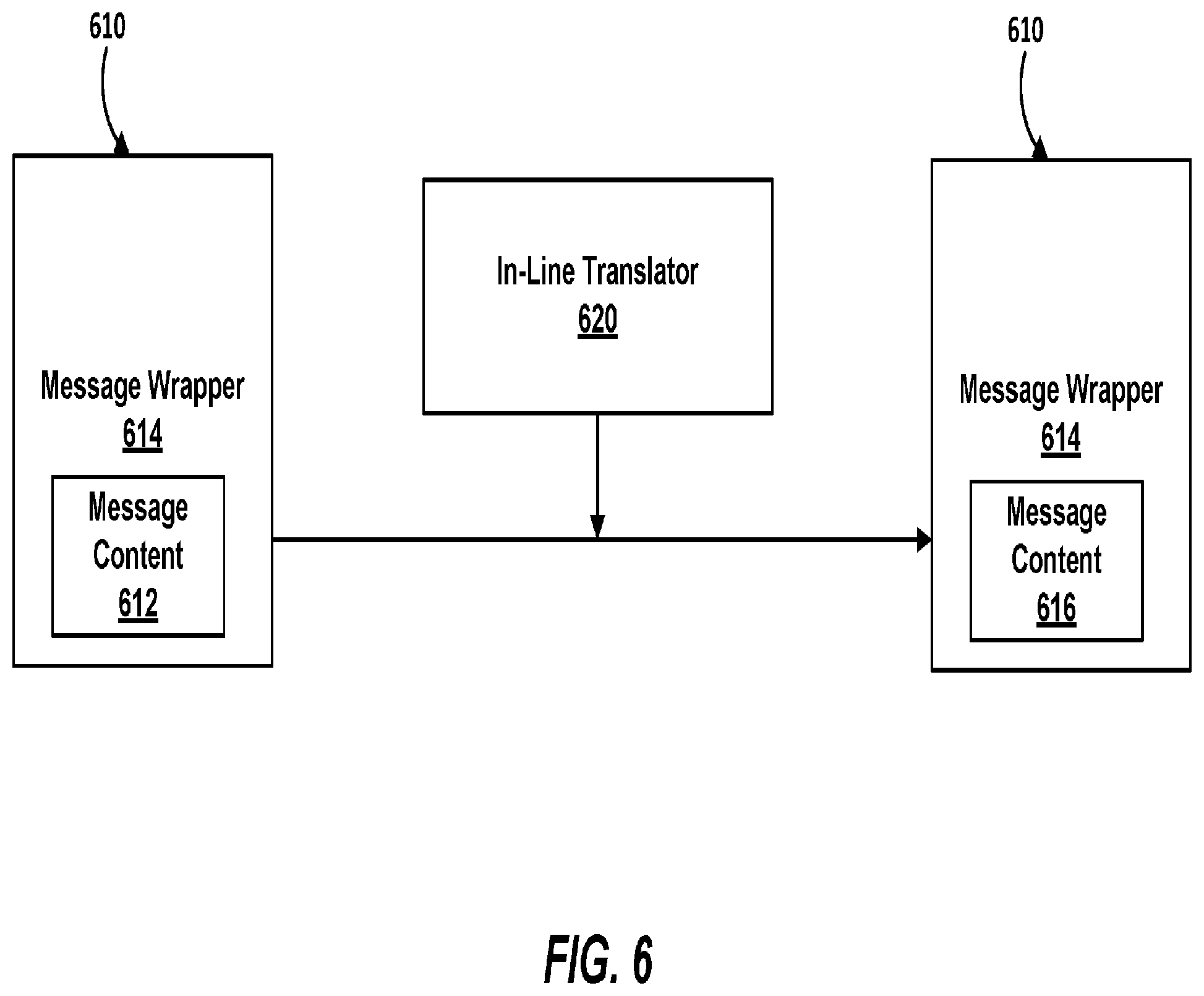 Patent US12307522 Figure 6 – In-line FIX packet translator