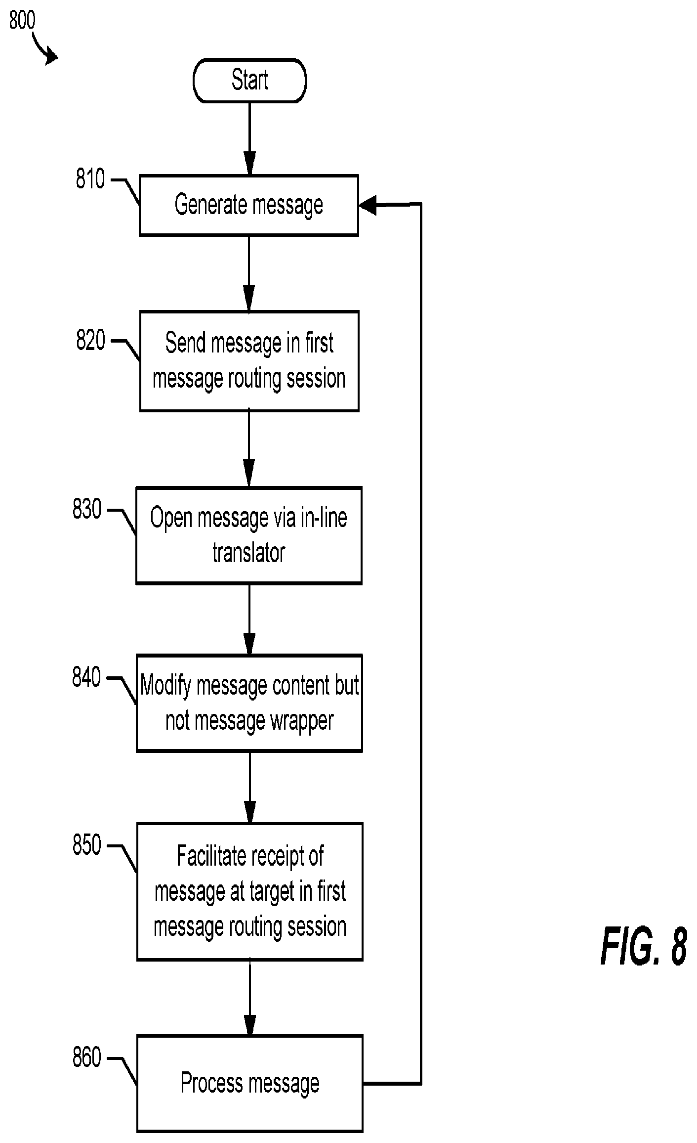 Patent US12307522 Figure 8 – In-line FIX packet translator