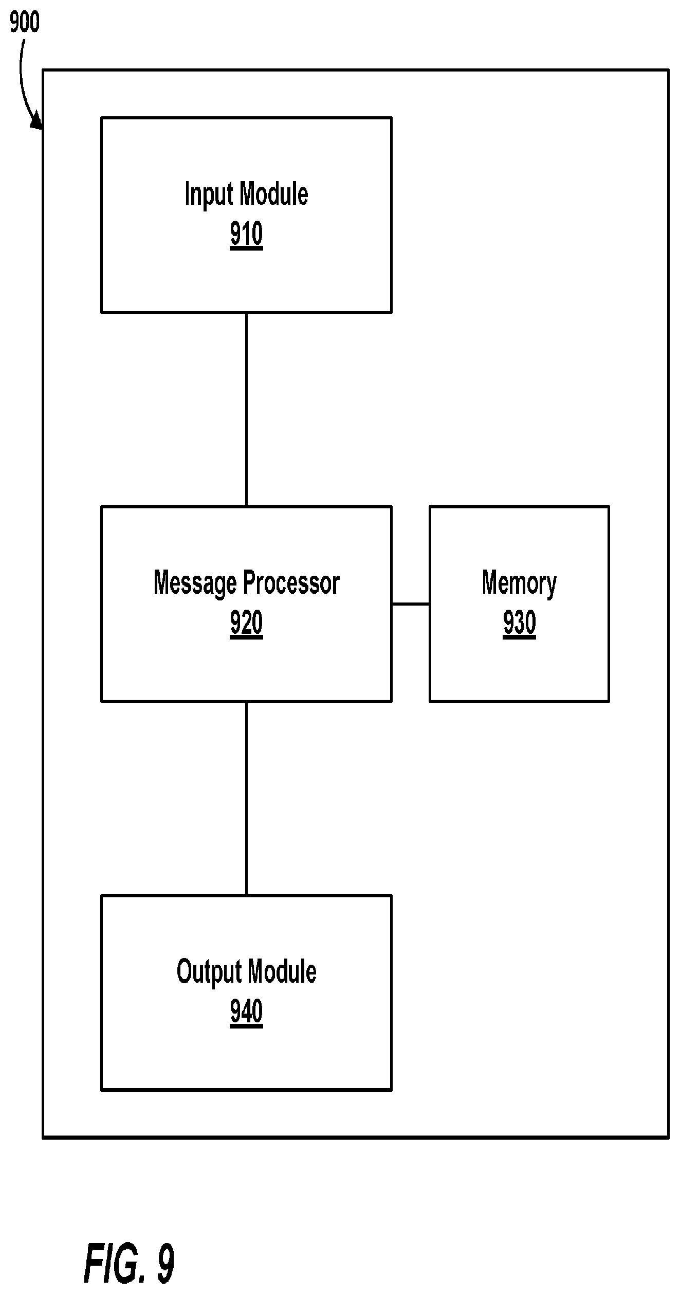 Patent US12307522 Figure 9 – In-line FIX packet translator
