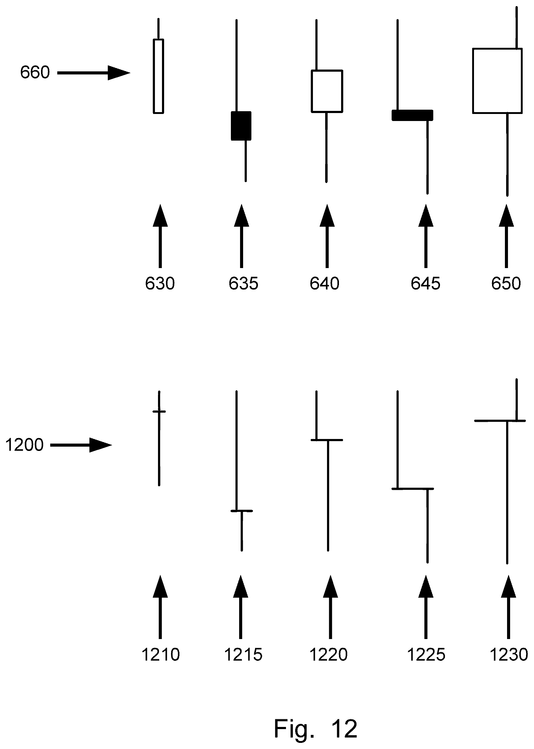 Patent US12307524 Figure 12 – Plural price range symbol display, system, method, and device