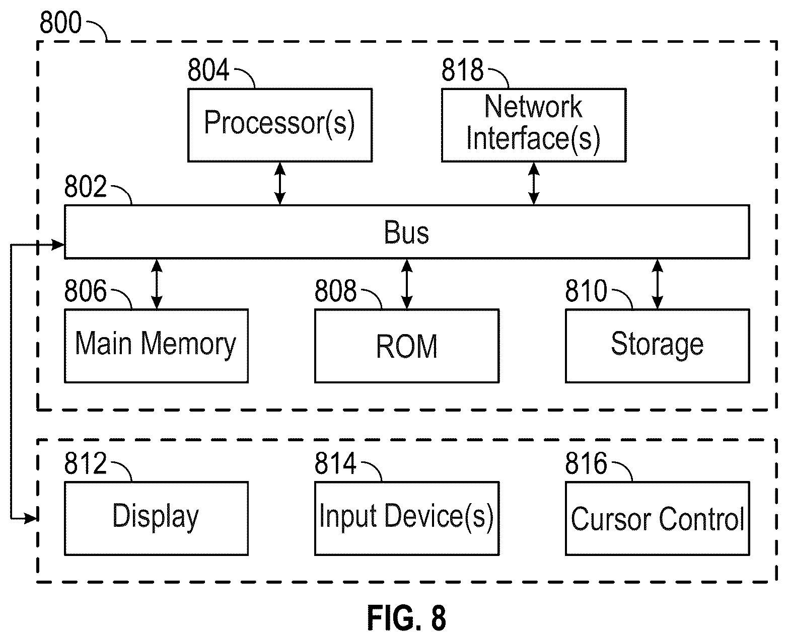 Patent US12307525 Figure 8 – Regenerative model-continuous evolution system