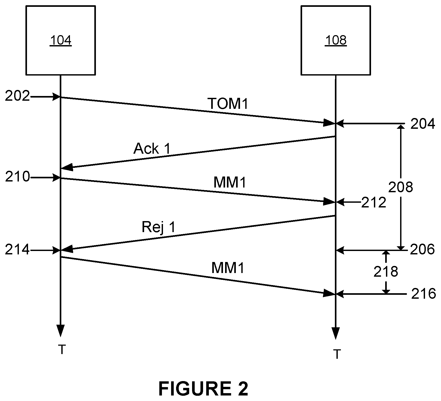 Patent US12307526 Figure 2 – Throttling modification messages