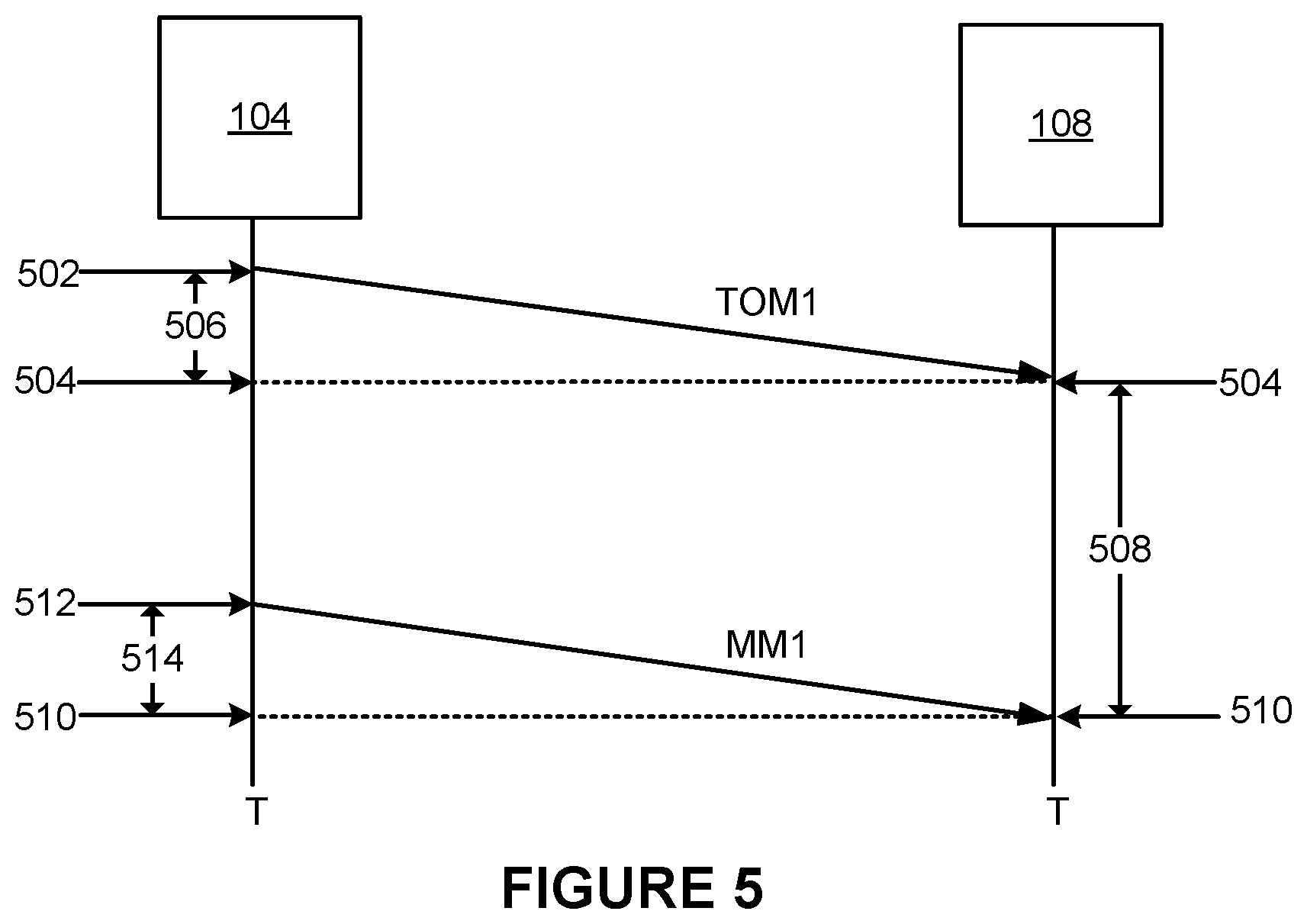 Patent US12307526 Figure 5 – Throttling modification messages