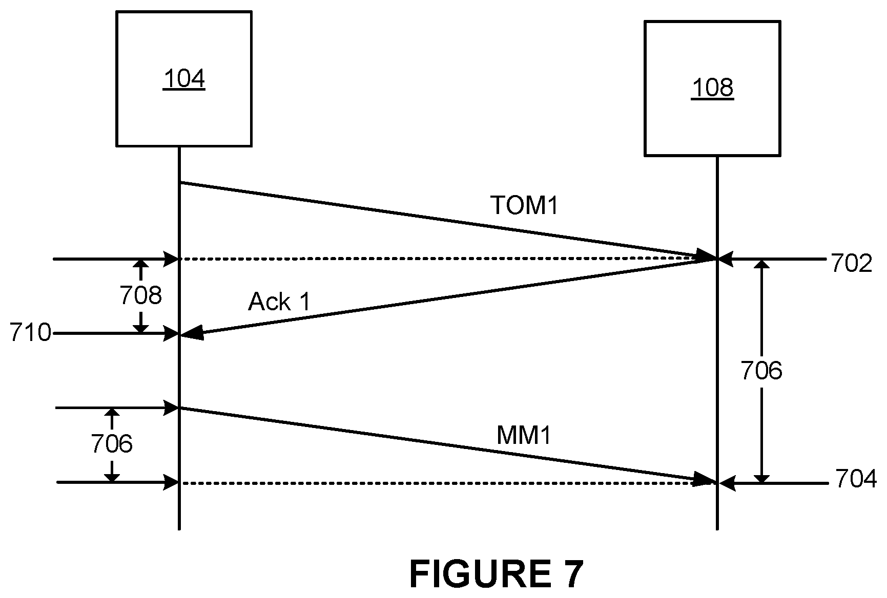 Patent US12307526 Figure 7 – Throttling modification messages