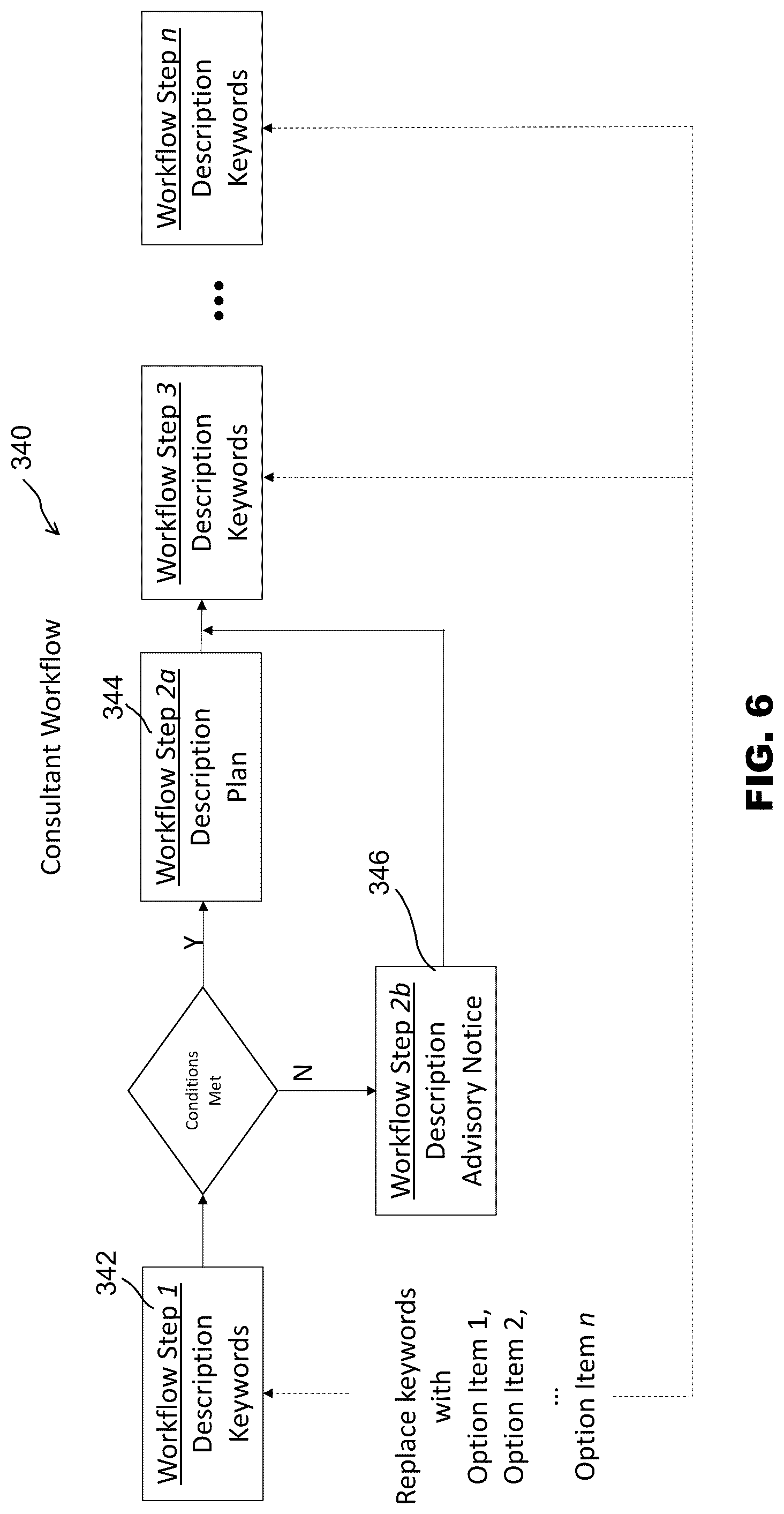 Patent US12307528 Figure 6 – Software systems and methods to automatically correlate subject matter items and provider data across multiple platforms