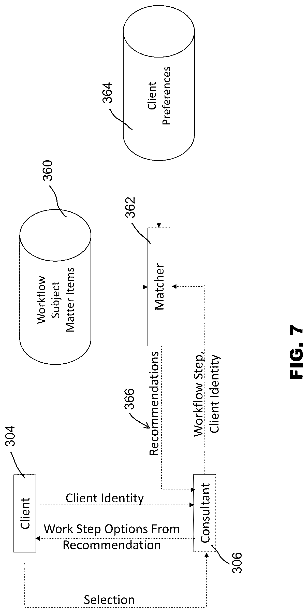 Patent US12307528 Figure 7 – Software systems and methods to automatically correlate subject matter items and provider data across multiple platforms