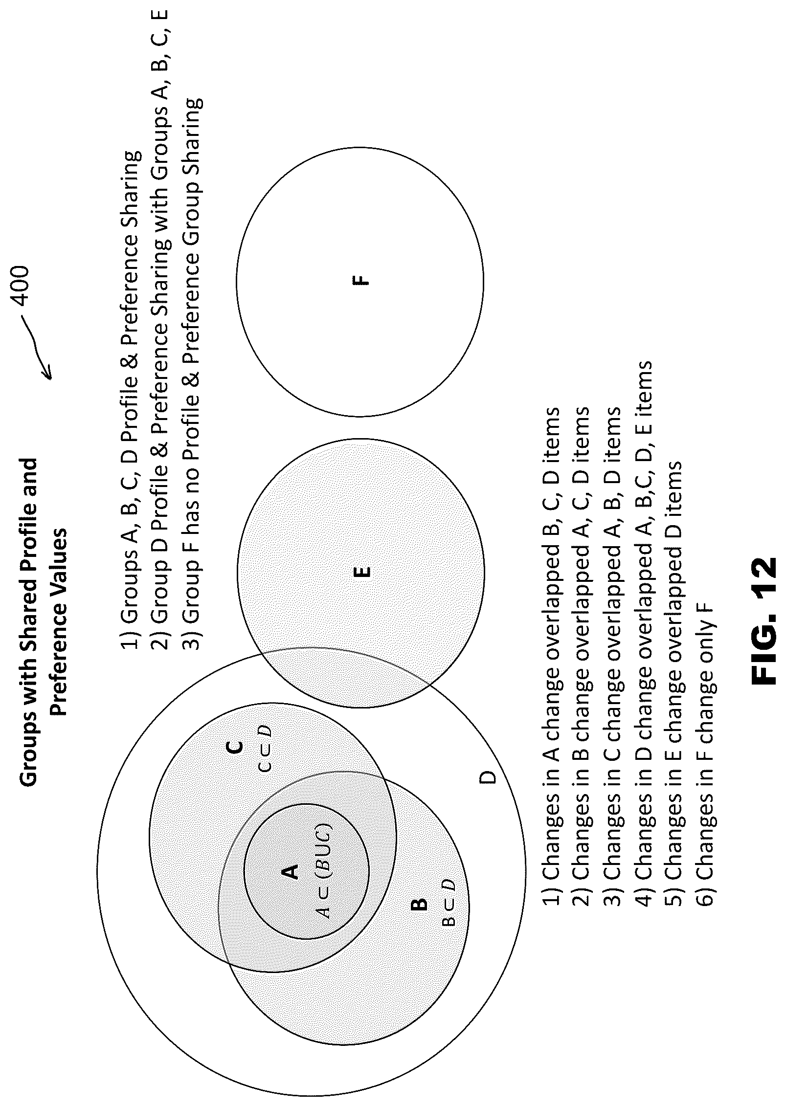 Patent US12307528 Figure 12 – Software systems and methods to automatically correlate subject matter items and provider data across multiple platforms