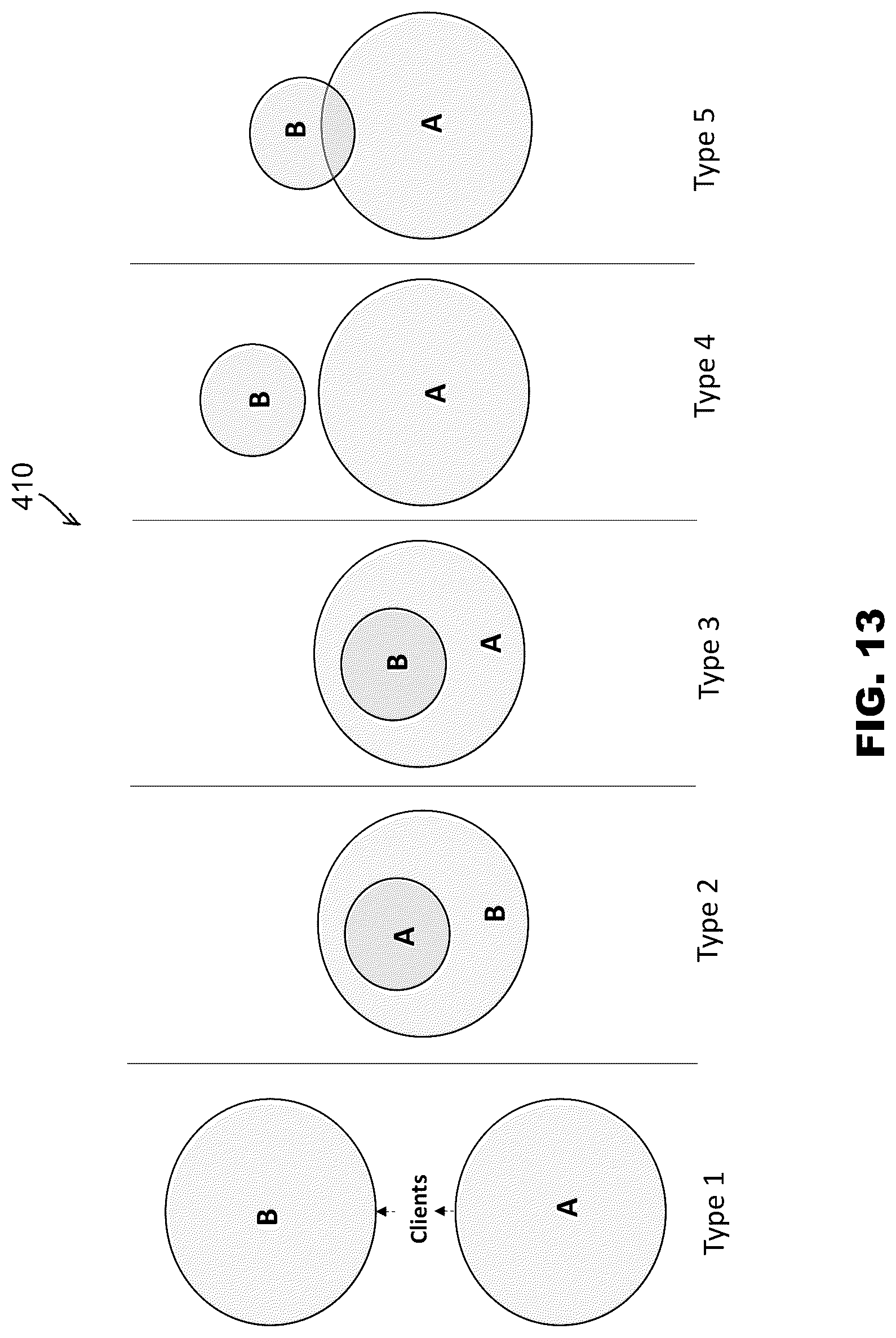 Patent US12307528 Figure 13 – Software systems and methods to automatically correlate subject matter items and provider data across multiple platforms