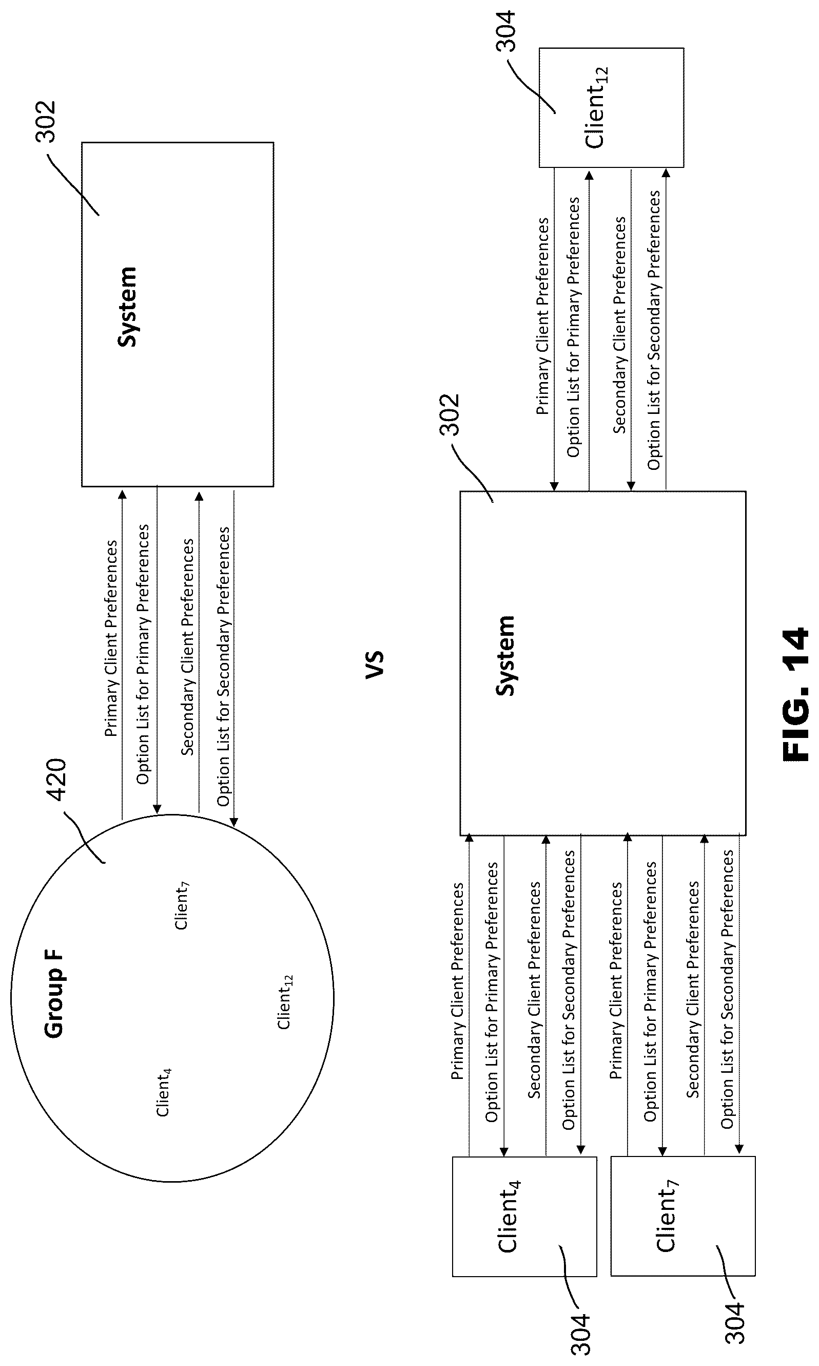 Patent US12307528 Figure 14 – Software systems and methods to automatically correlate subject matter items and provider data across multiple platforms