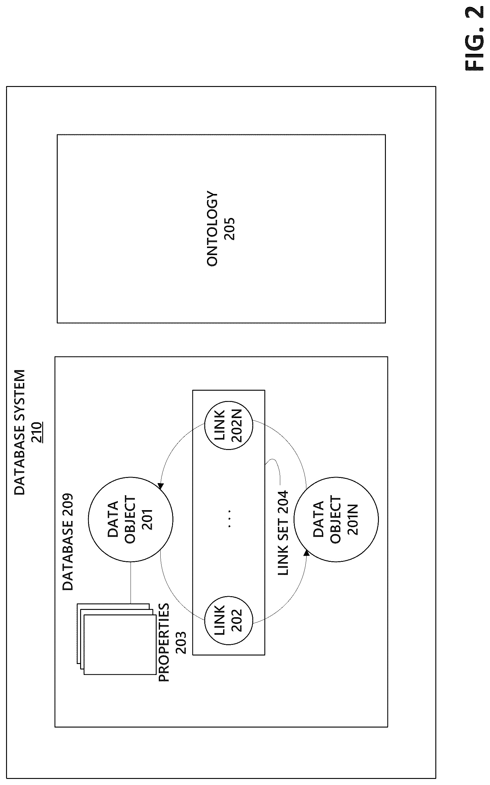Patent US12307529 Figure 2 – Sensor data integration and analysis