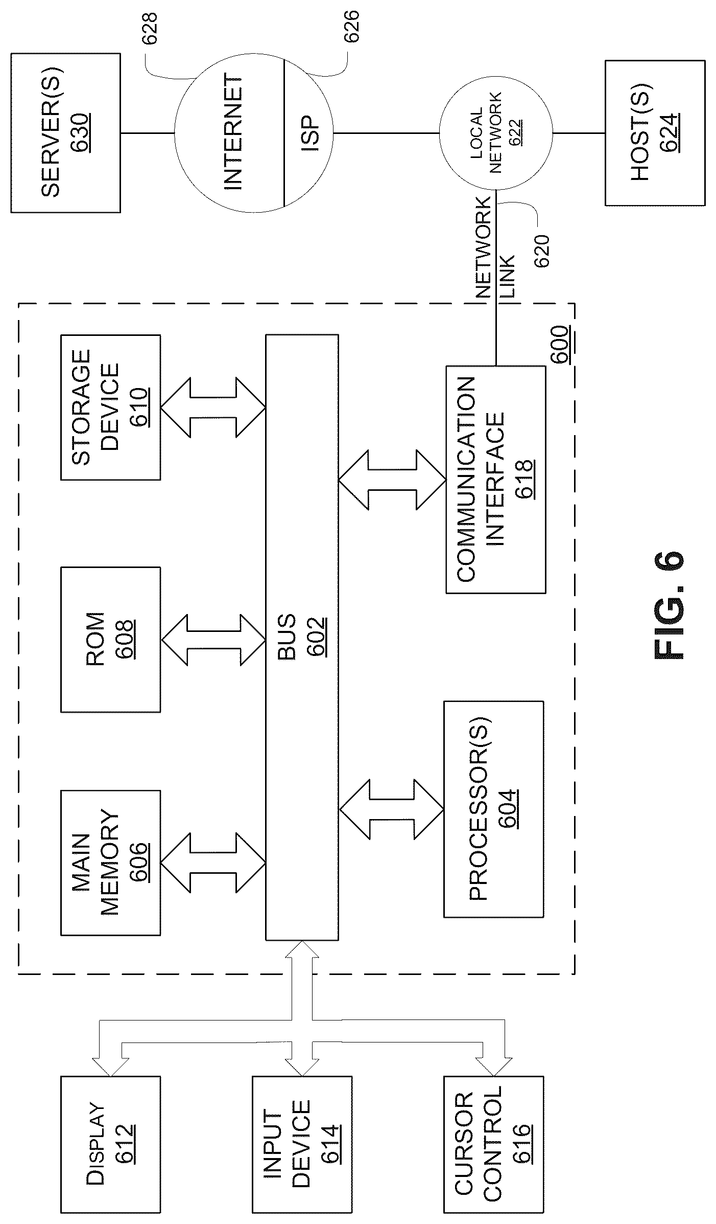 Patent US12307529 Figure 6 – Sensor data integration and analysis