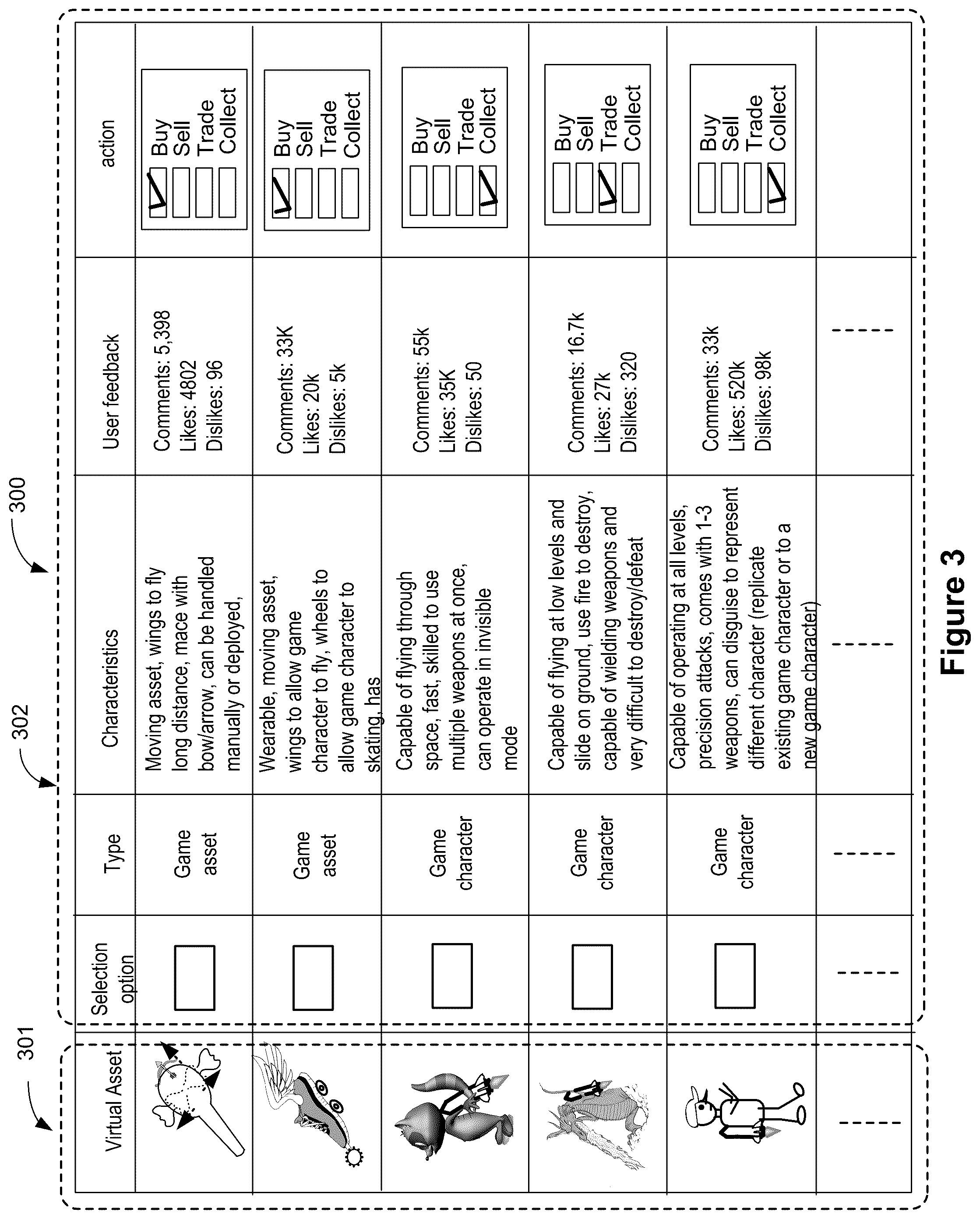 Patent US12307530 Figure 5 – Assigning non-fungible token (NFT) to creative in-game concept asset designs