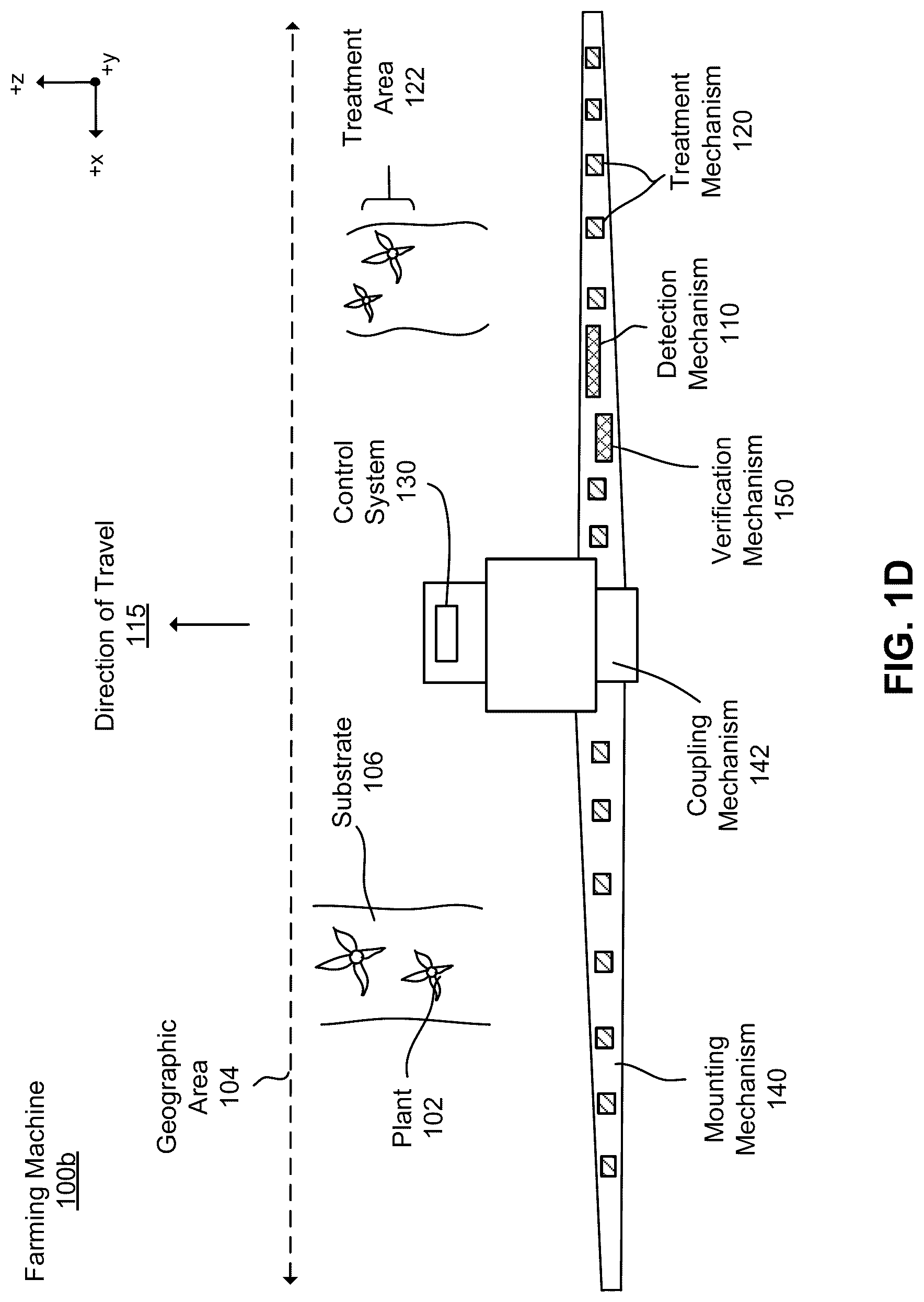 Patent US12307532 Figure 3 – Upward facing light sensor for plant detection