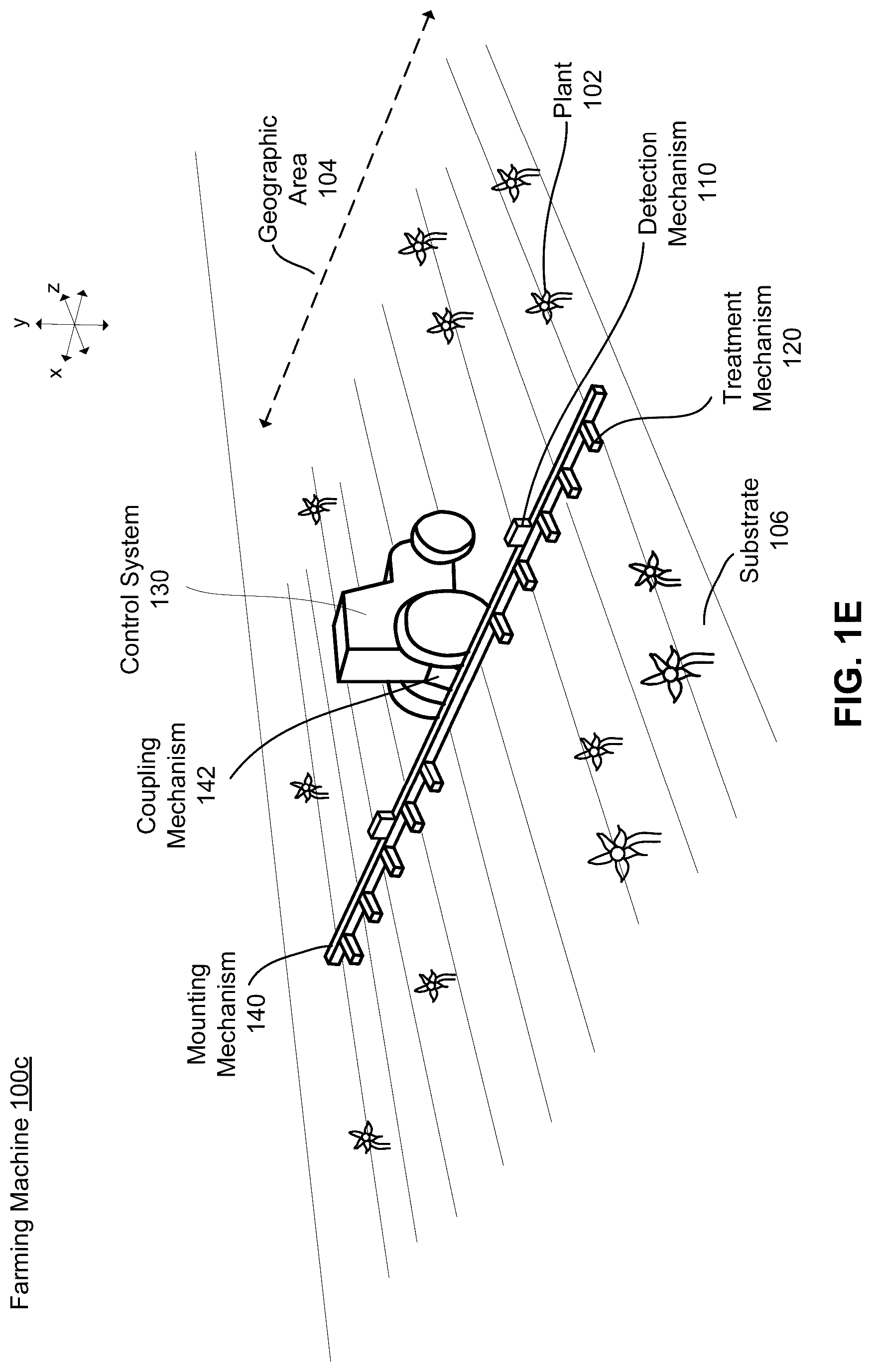 Patent US12307532 Figure 4 – Upward facing light sensor for plant detection