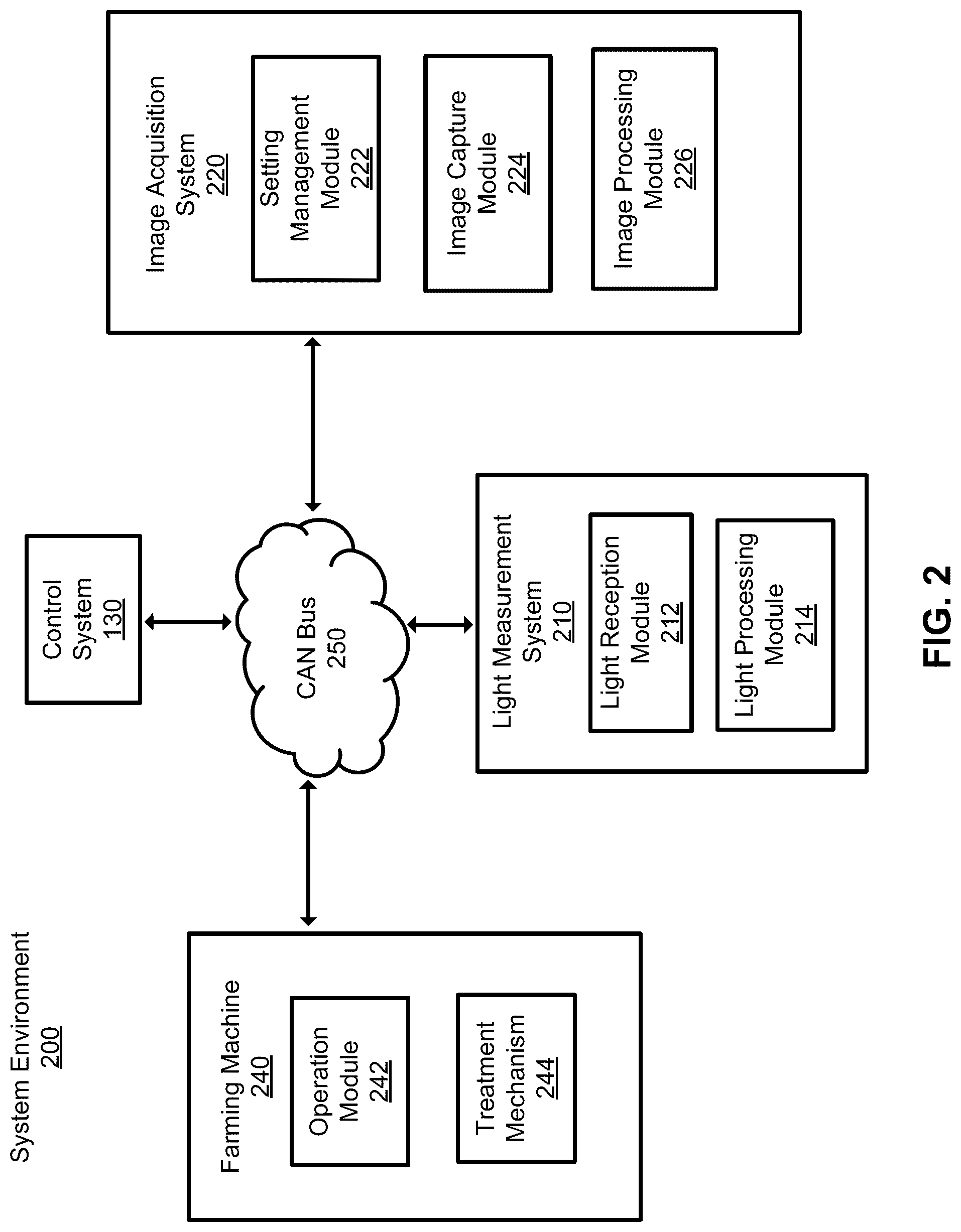 Patent US12307532 Figure 5 – Upward facing light sensor for plant detection