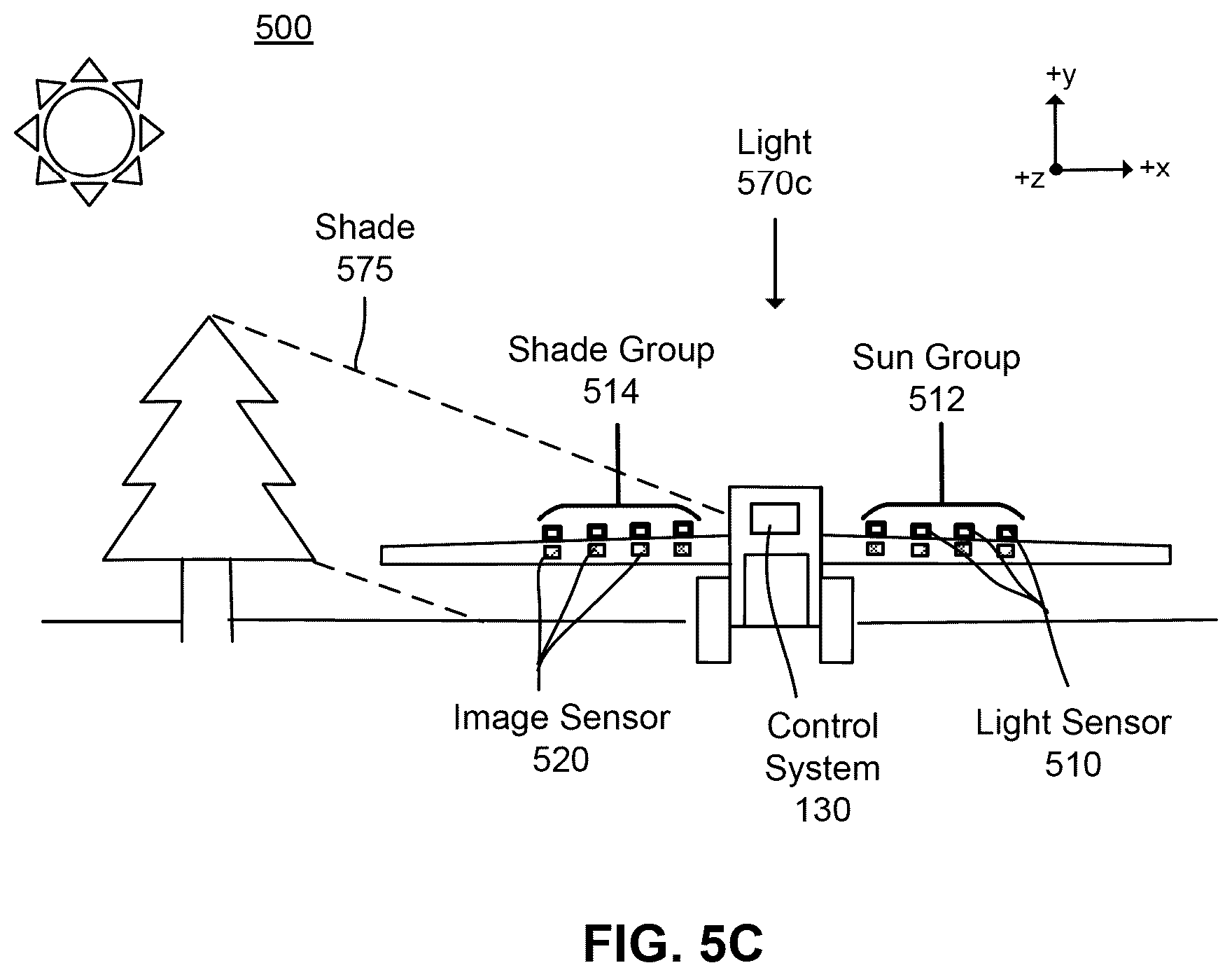 Patent US12307532 Figure 10 – Upward facing light sensor for plant detection