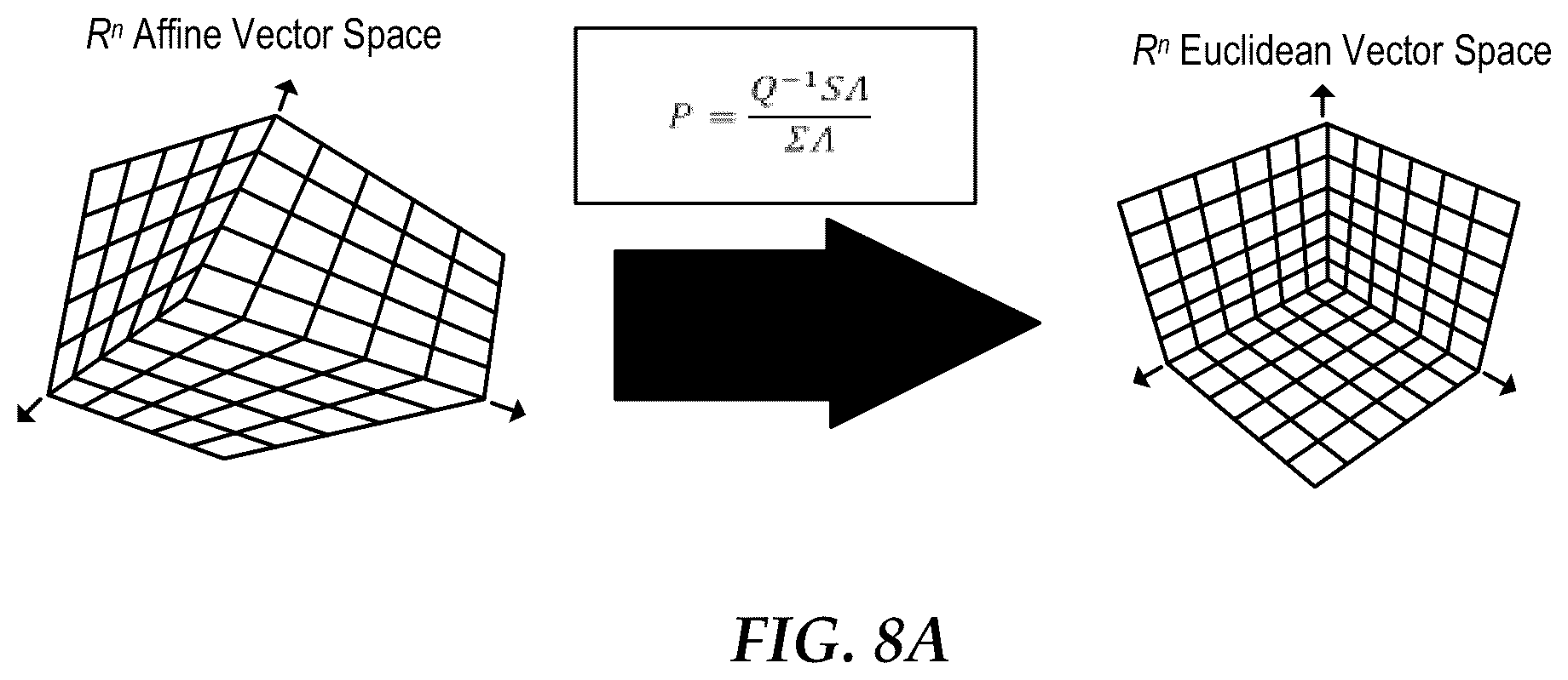 Patent US12307533 Figure 8 – Cross-bore risk assessment and risk management tool