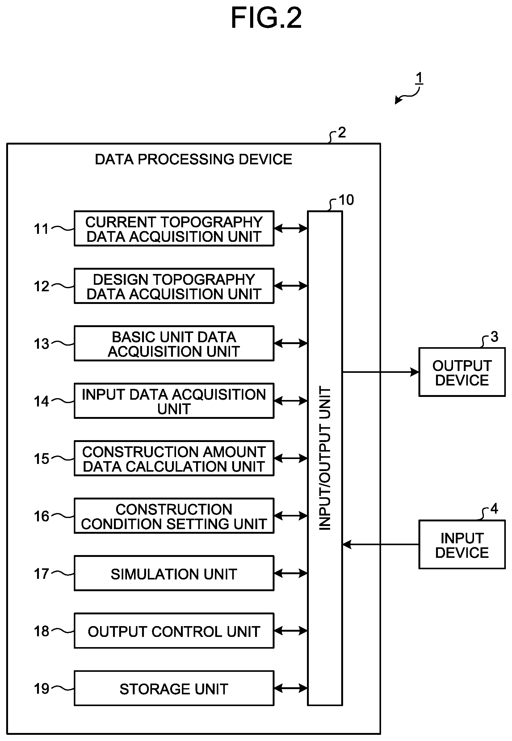 Patent US12307534 Figure 2 – Simulation system and simulation method