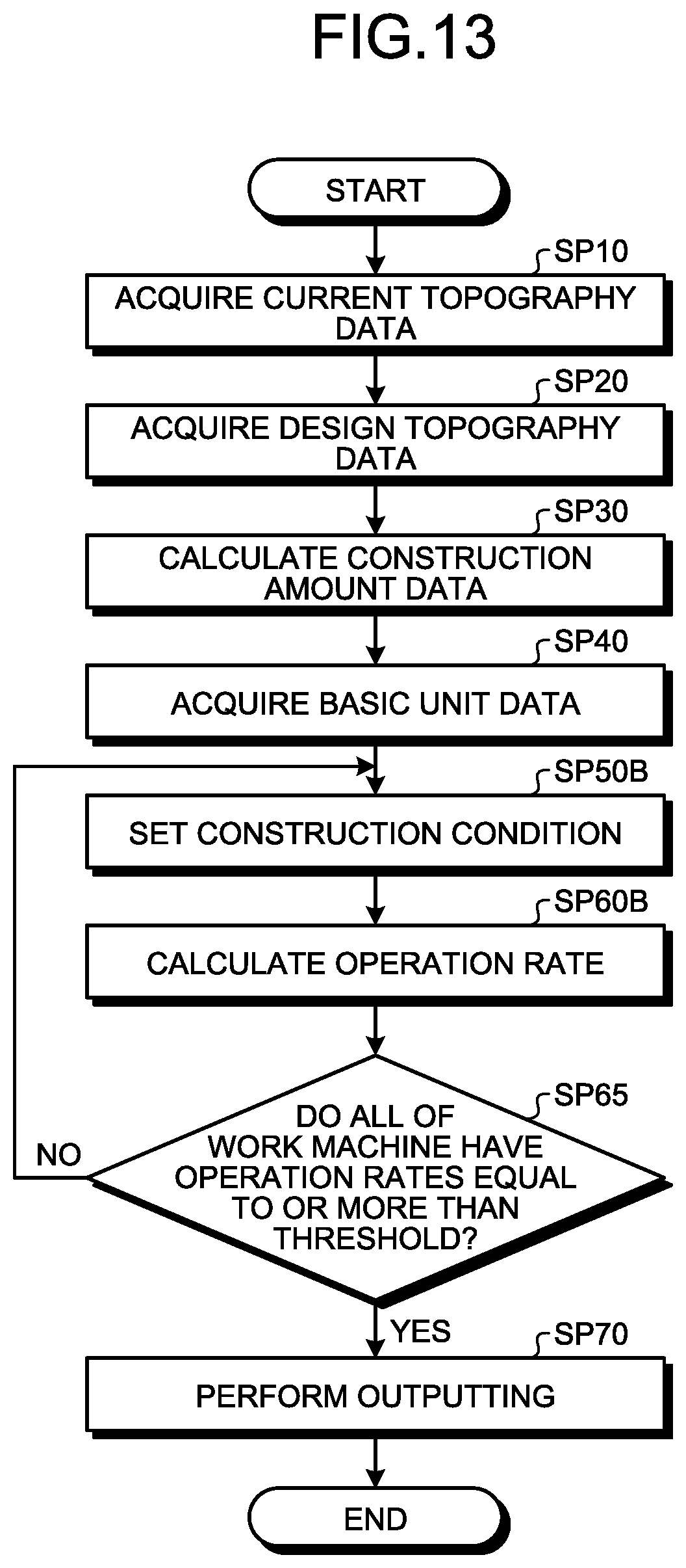 Patent US12307534 Figure 12 – Simulation system and simulation method