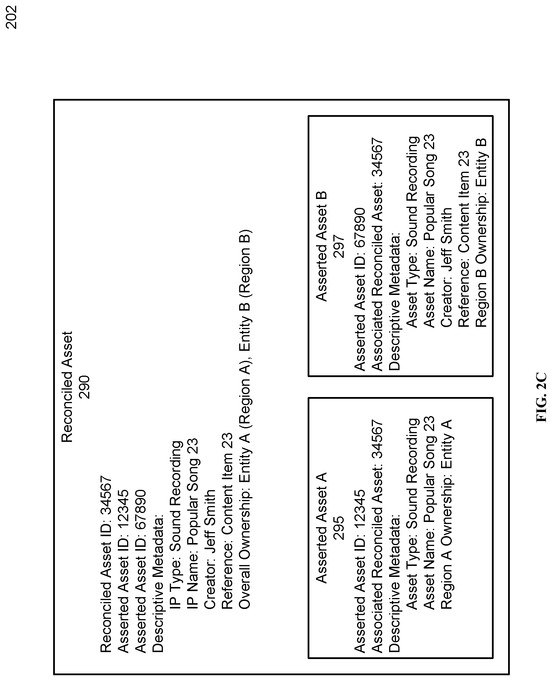 Patent US12307535 Figure 4 – Model for representing online ownership information