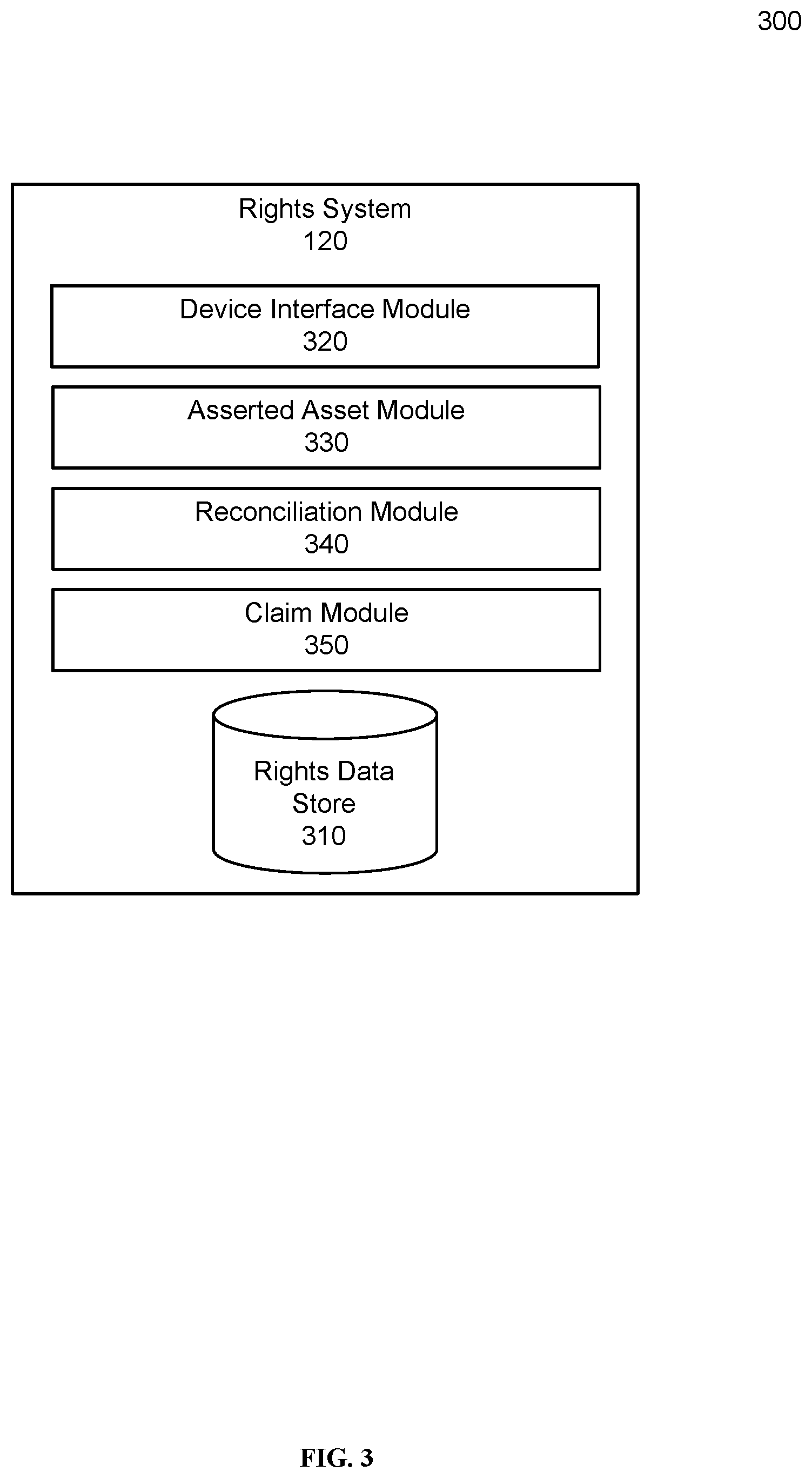Patent US12307535 Figure 5 – Model for representing online ownership information