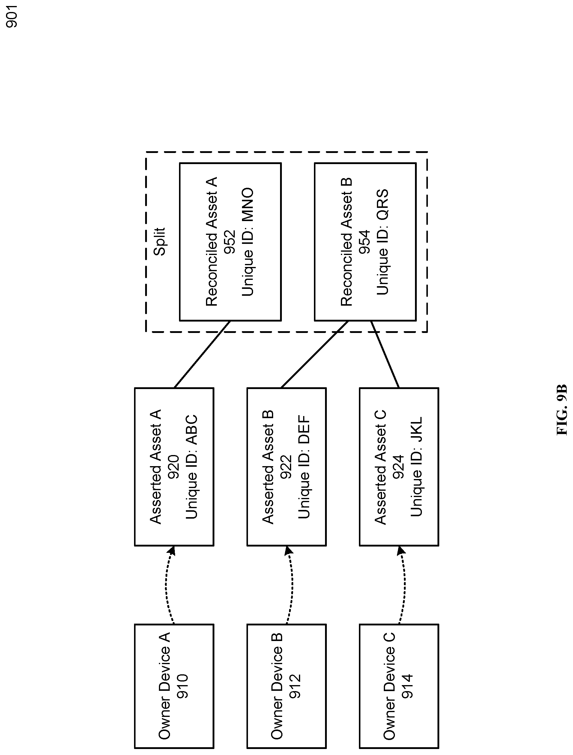 Patent US12307535 Figure 13 – Model for representing online ownership information