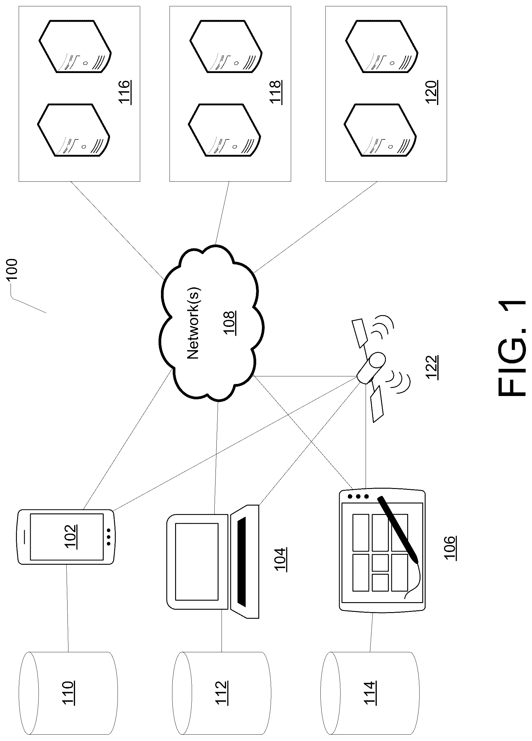 Patent US12307536 Figure 1 – Systems and methods for automated staging and capture of real estate negotiations