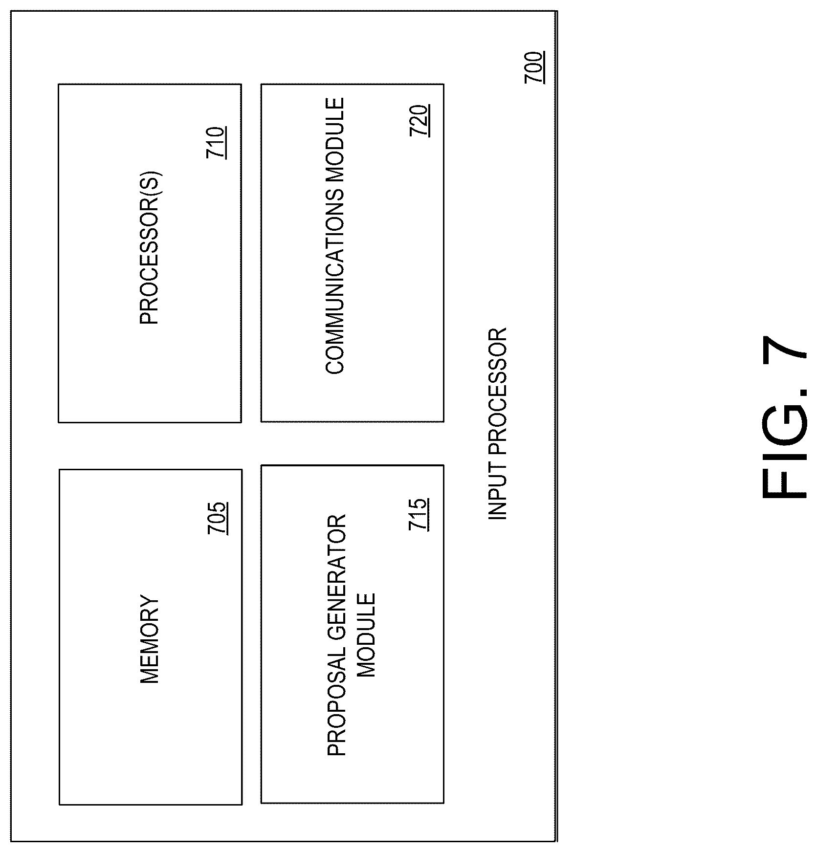 Patent US12307536 Figure 7 – Systems and methods for automated staging and capture of real estate negotiations