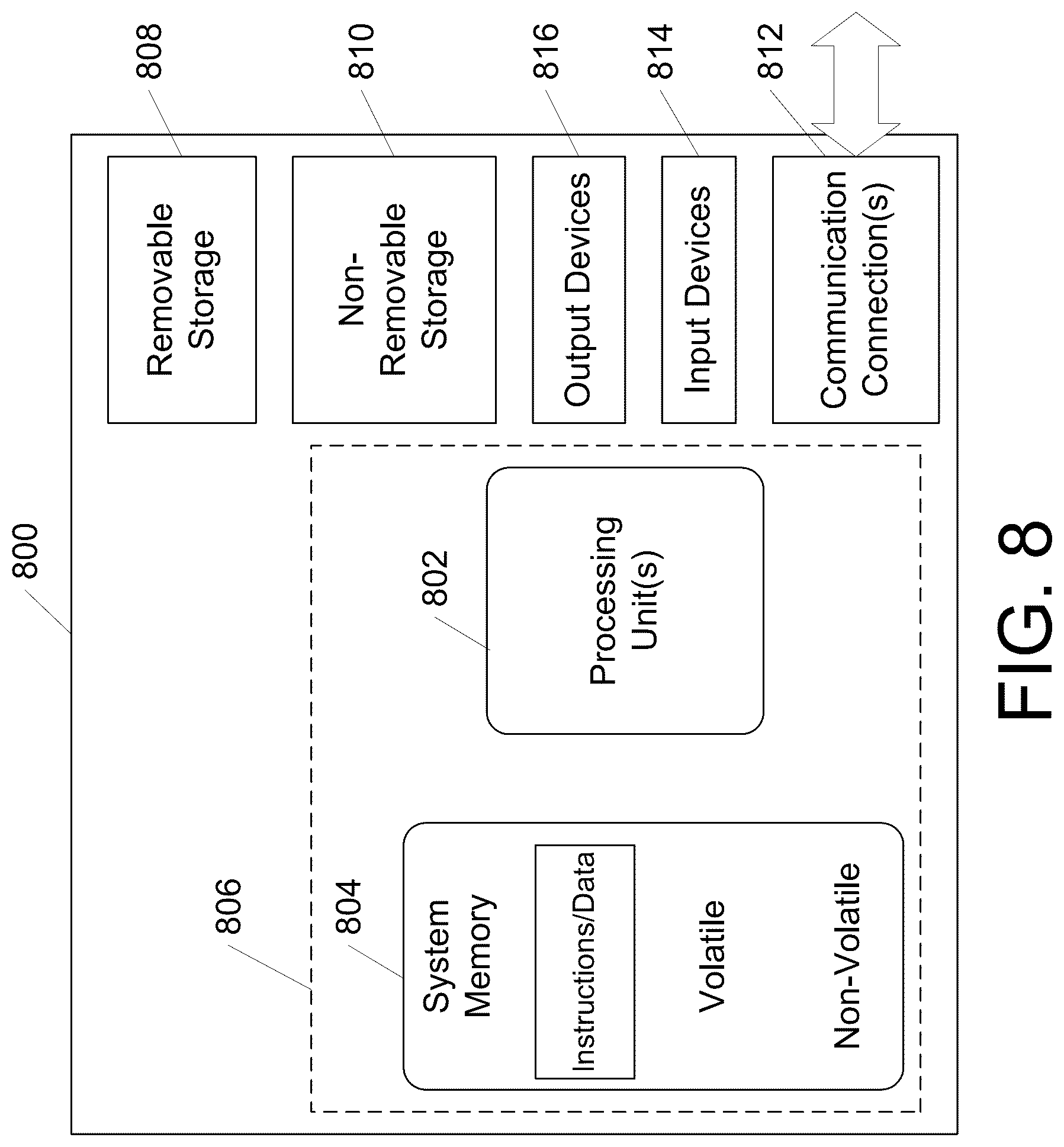 Patent US12307536 Figure 8 – Systems and methods for automated staging and capture of real estate negotiations