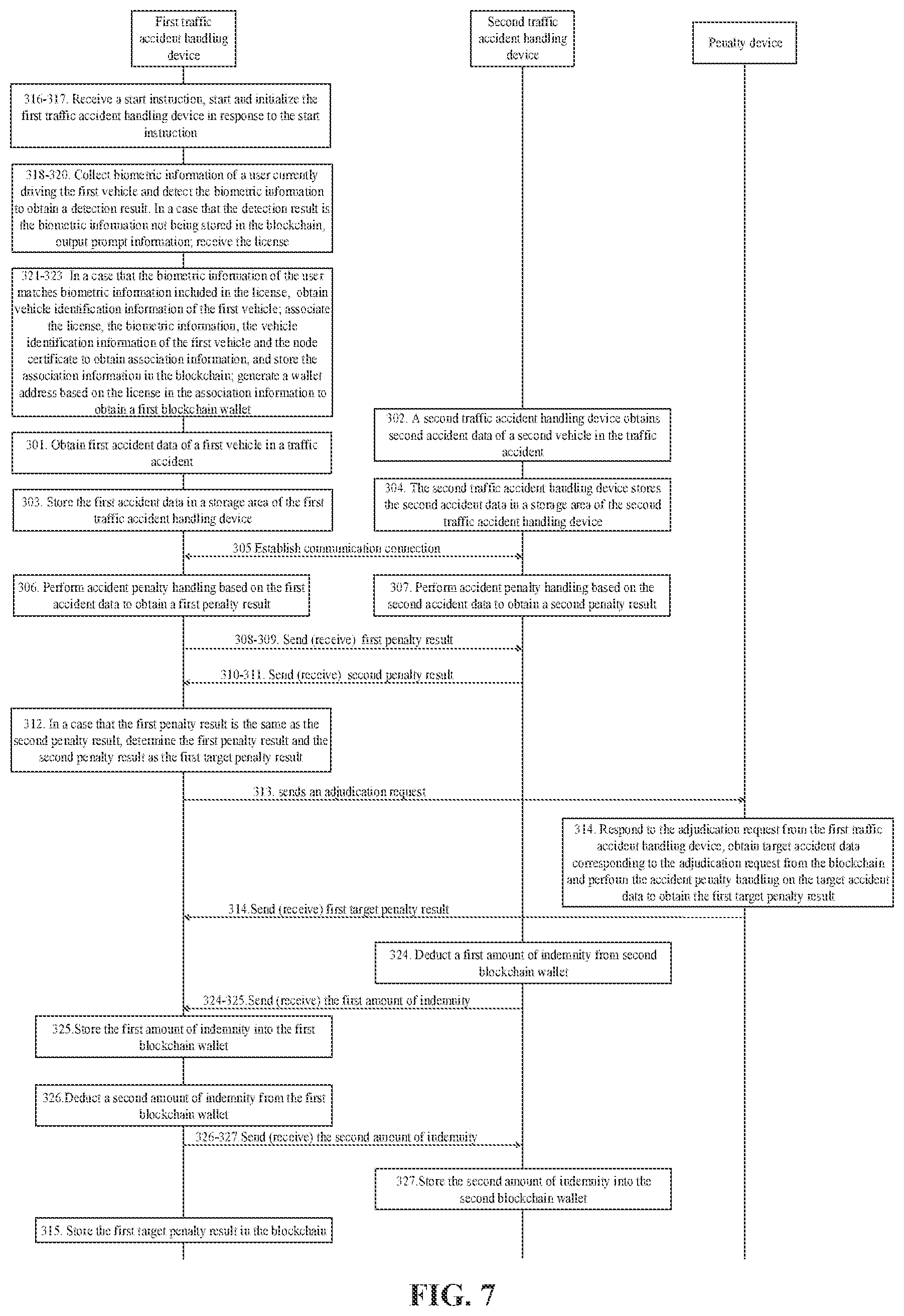 Patent US12307538 Figure 6 – Traffic accident handling method and device, and storage medium