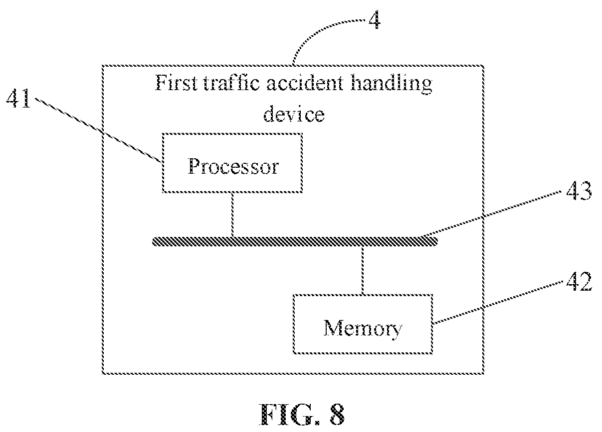 Patent US12307538 Figure 7 – Traffic accident handling method and device, and storage medium