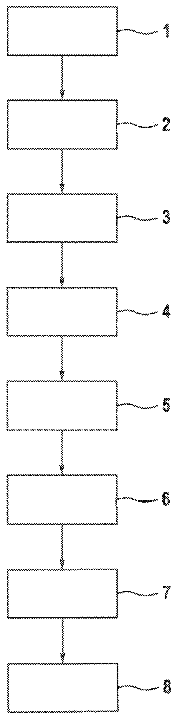 Patent US12307539 Figure 1 – Method for operating a transport system and corresponding transport system