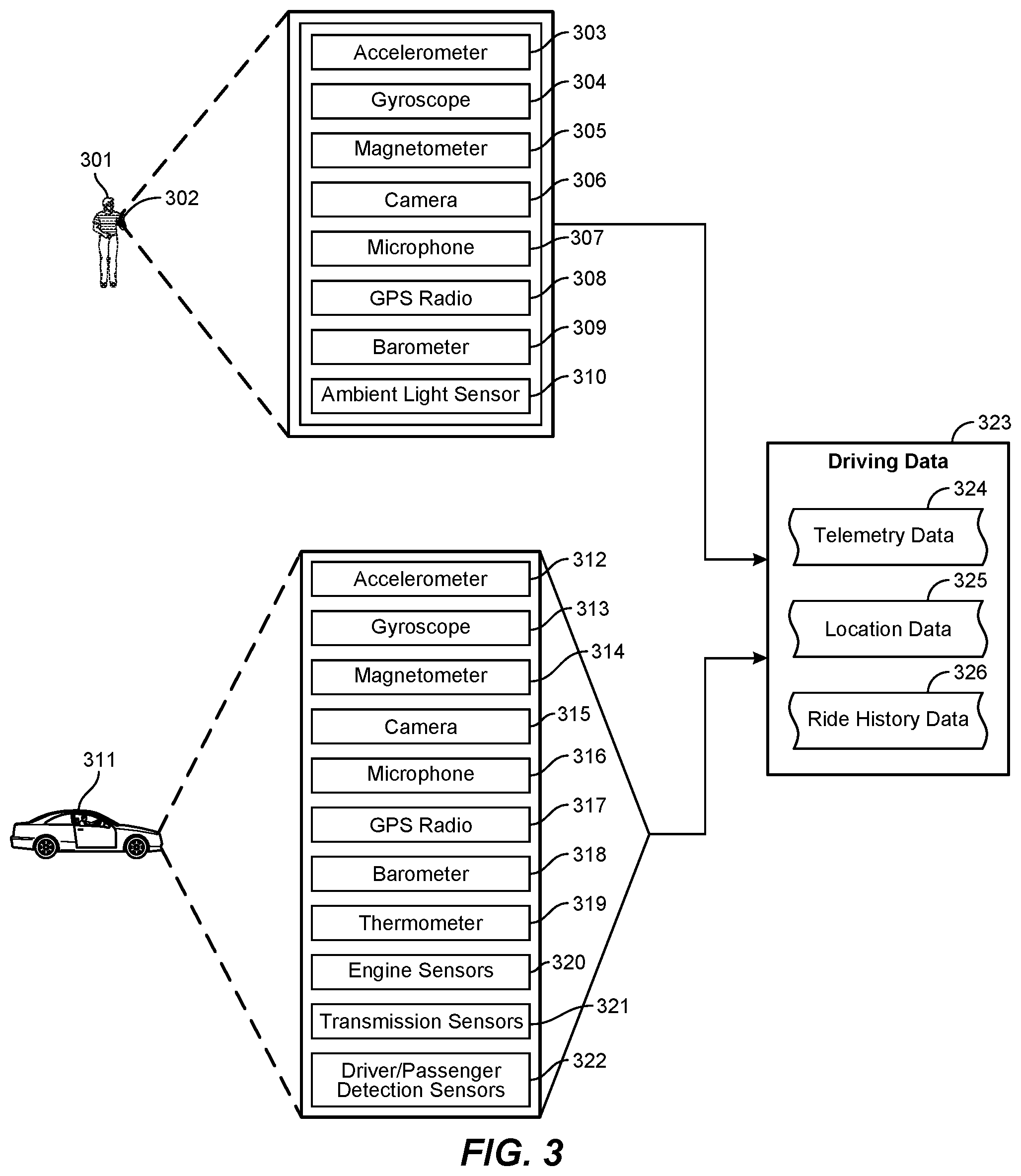 Patent US12307540 Figure 3 – Systems and methods for verifying provider-related information