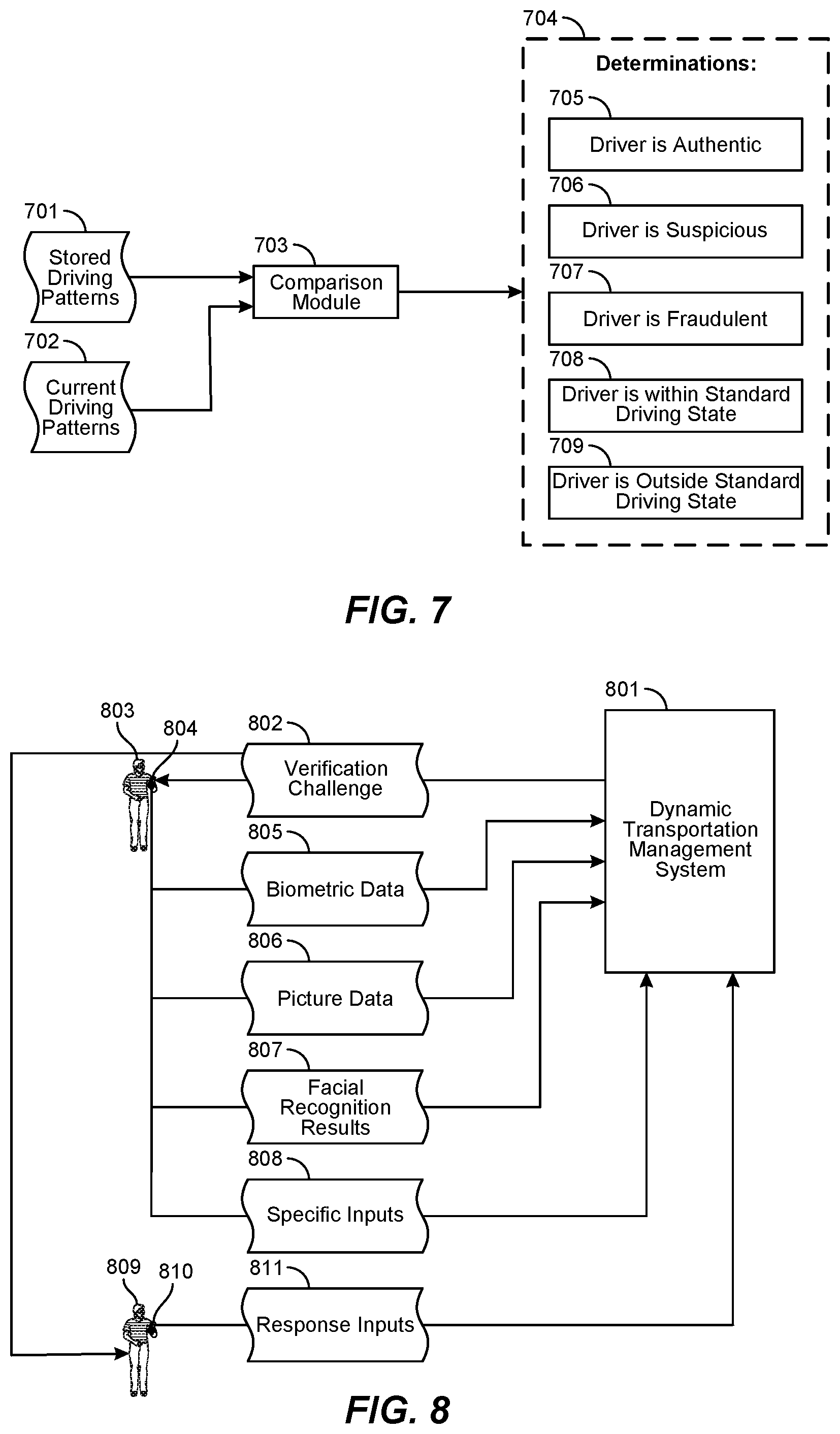 Patent US12307540 Figure 9 – Systems and methods for verifying provider-related information
