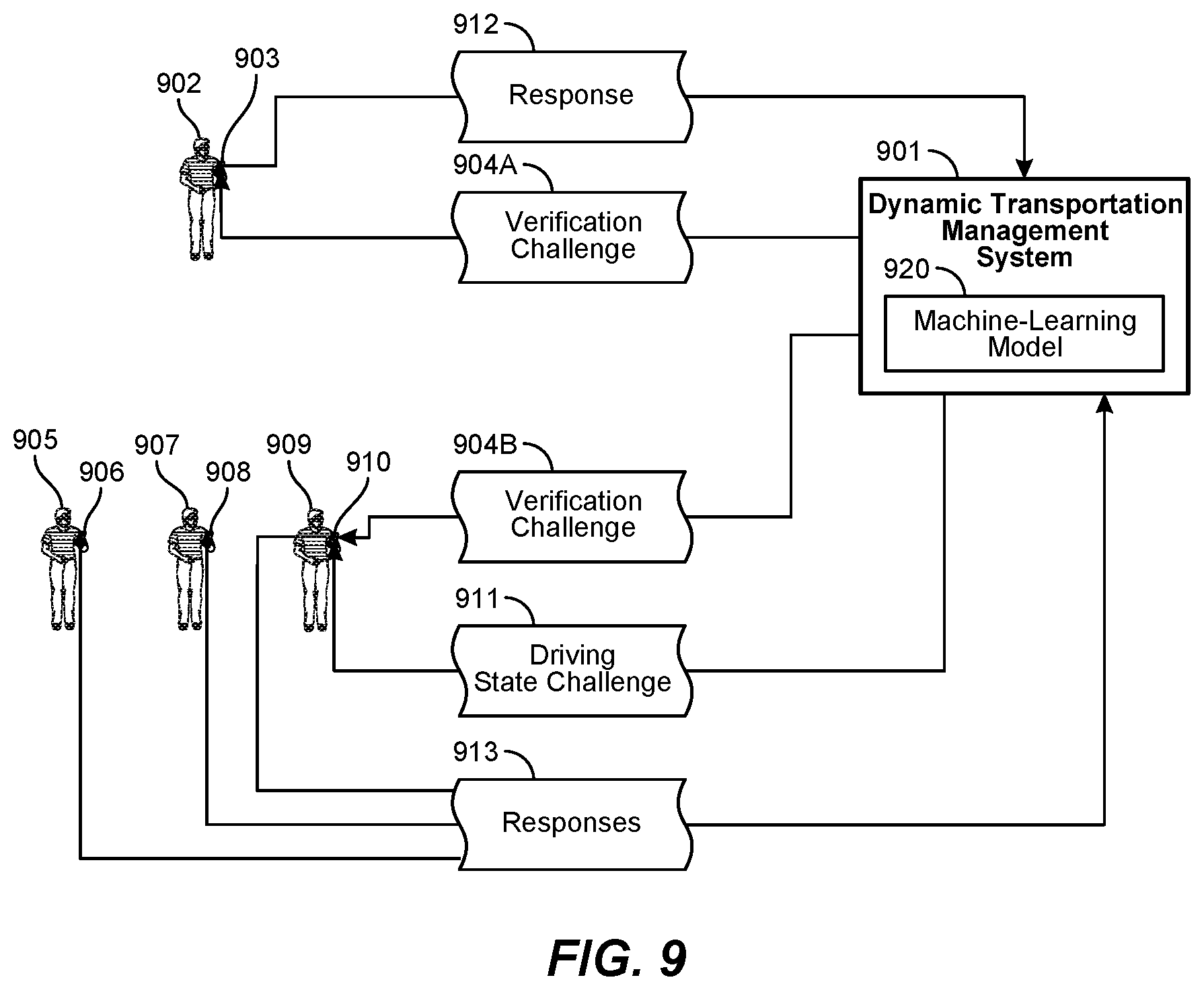 Patent US12307540 Figure 10 – Systems and methods for verifying provider-related information