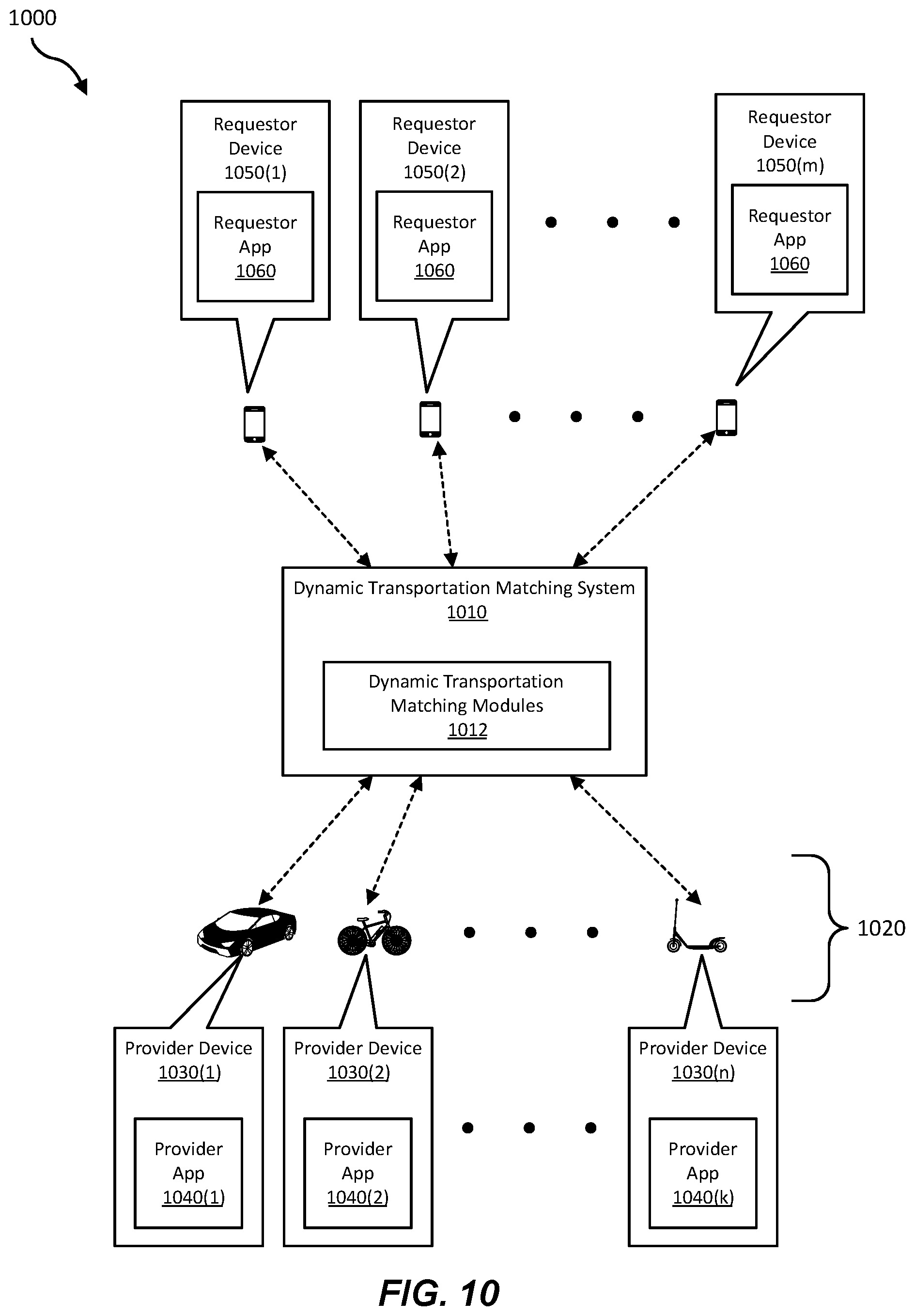 Patent US12307540 Figure 11 – Systems and methods for verifying provider-related information