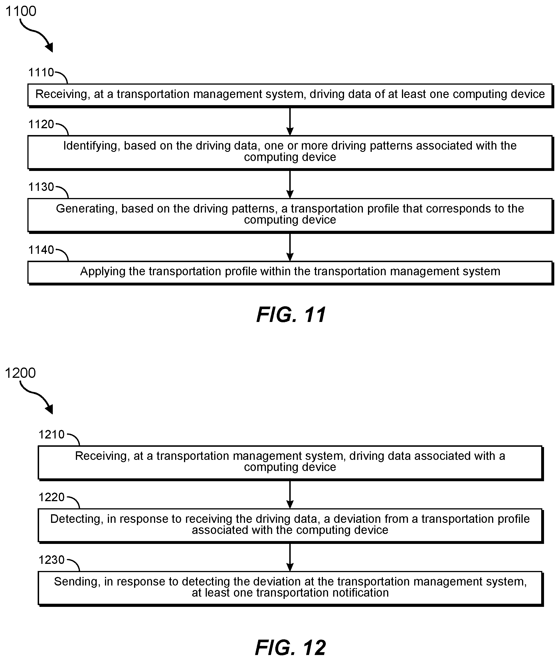 Patent US12307540 Figure 12 – Systems and methods for verifying provider-related information