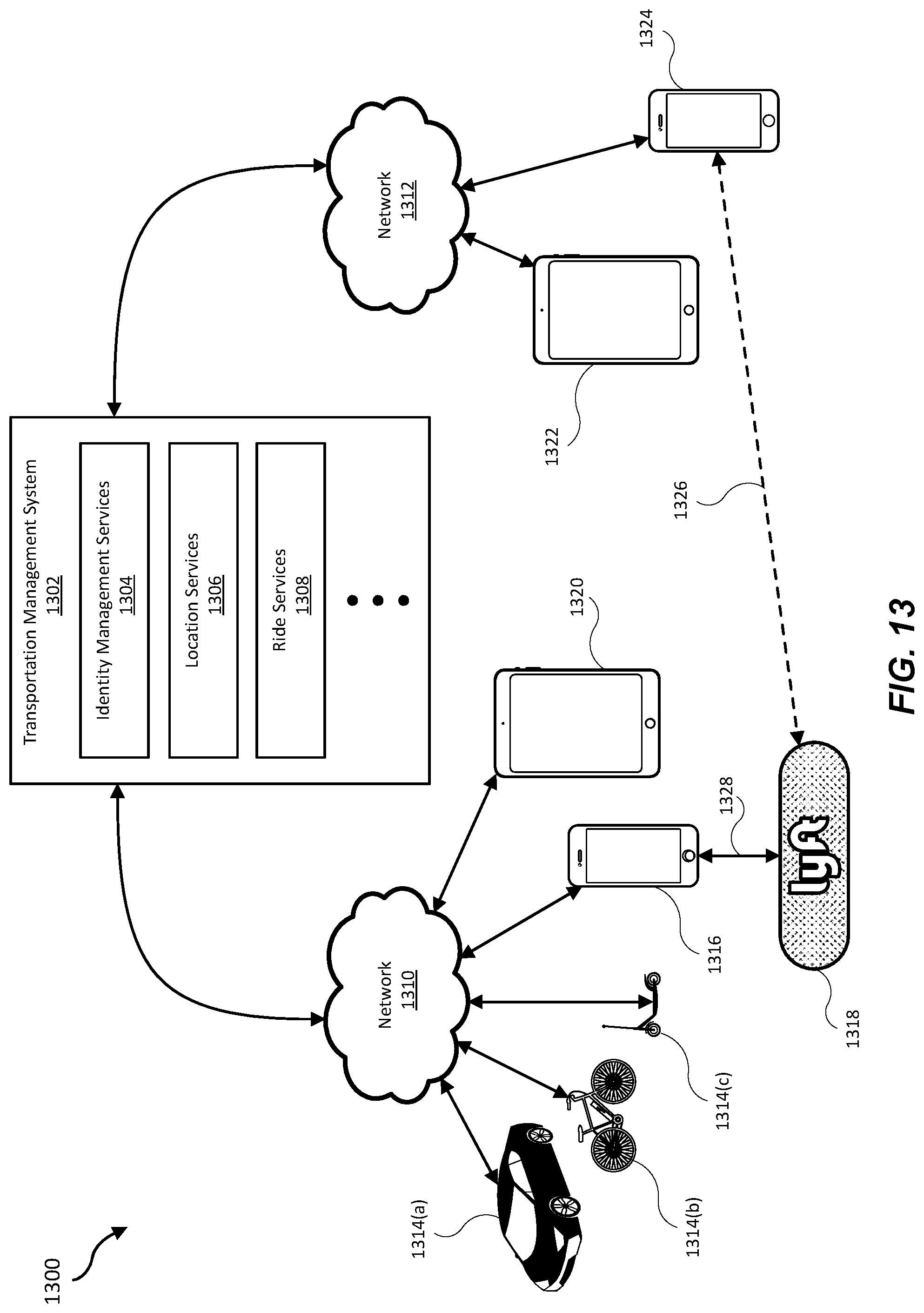 Patent US12307540 Figure 13 – Systems and methods for verifying provider-related information