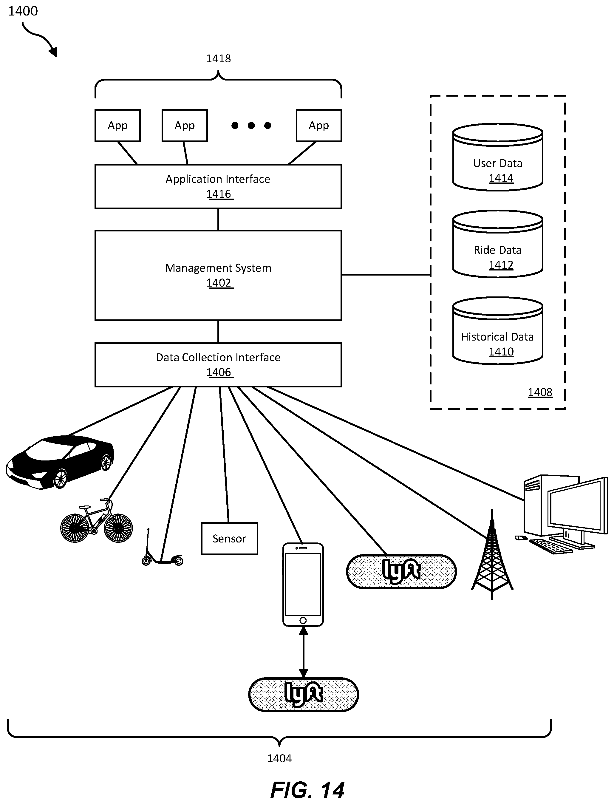 Patent US12307540 Figure 14 – Systems and methods for verifying provider-related information