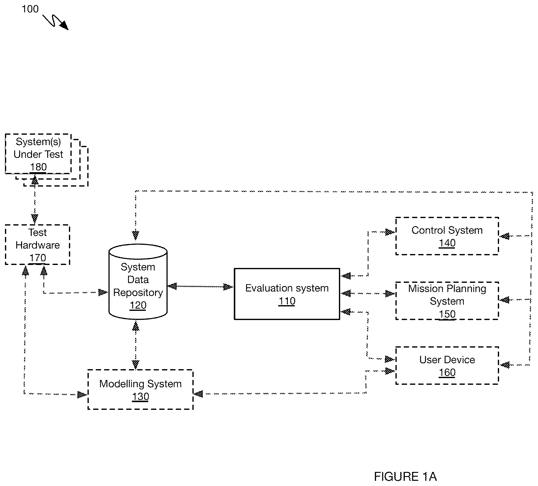 Patent US12307543 Figure 1 – Systems and methods for describing, simulating and optimizing spaceborne systems and missions