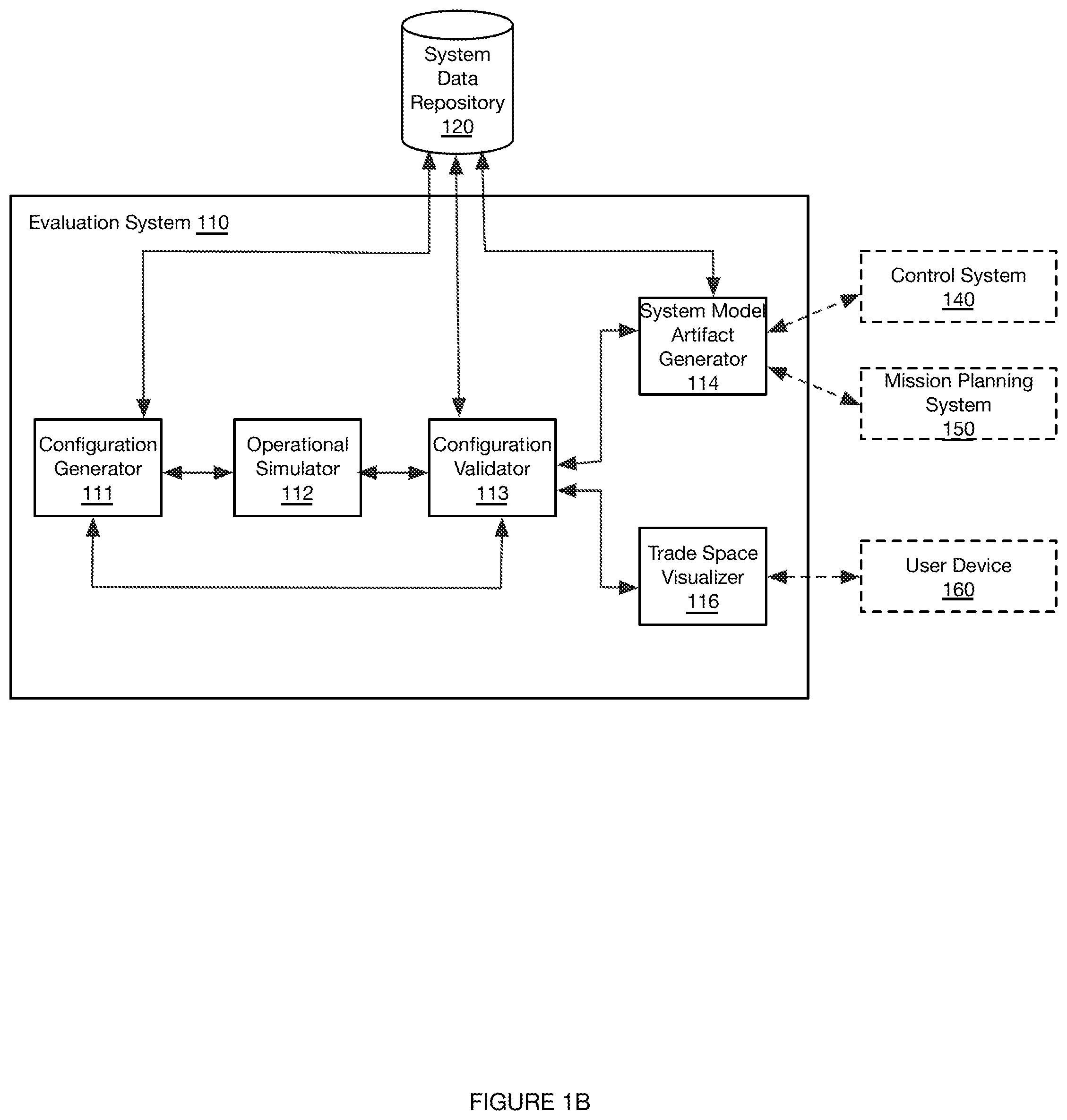 Patent US12307543 Figure 2 – Systems and methods for describing, simulating and optimizing spaceborne systems and missions