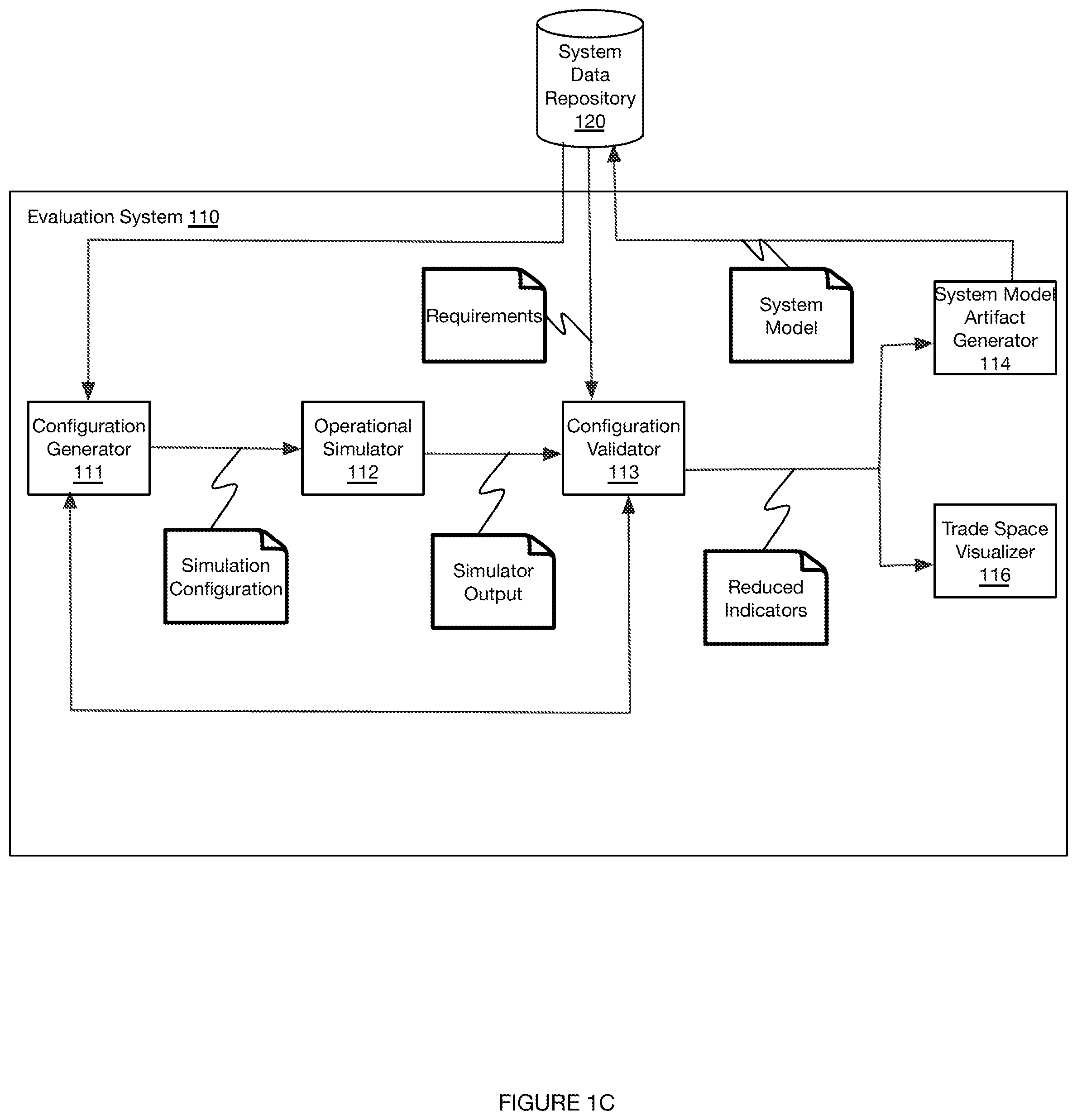 Patent US12307543 Figure 3 – Systems and methods for describing, simulating and optimizing spaceborne systems and missions
